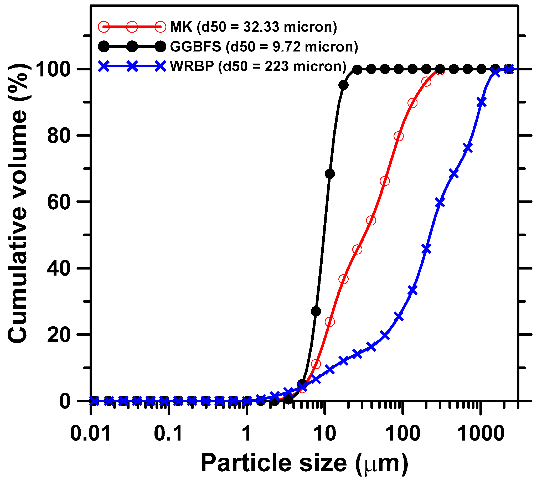 Minerals 13 00848 g001