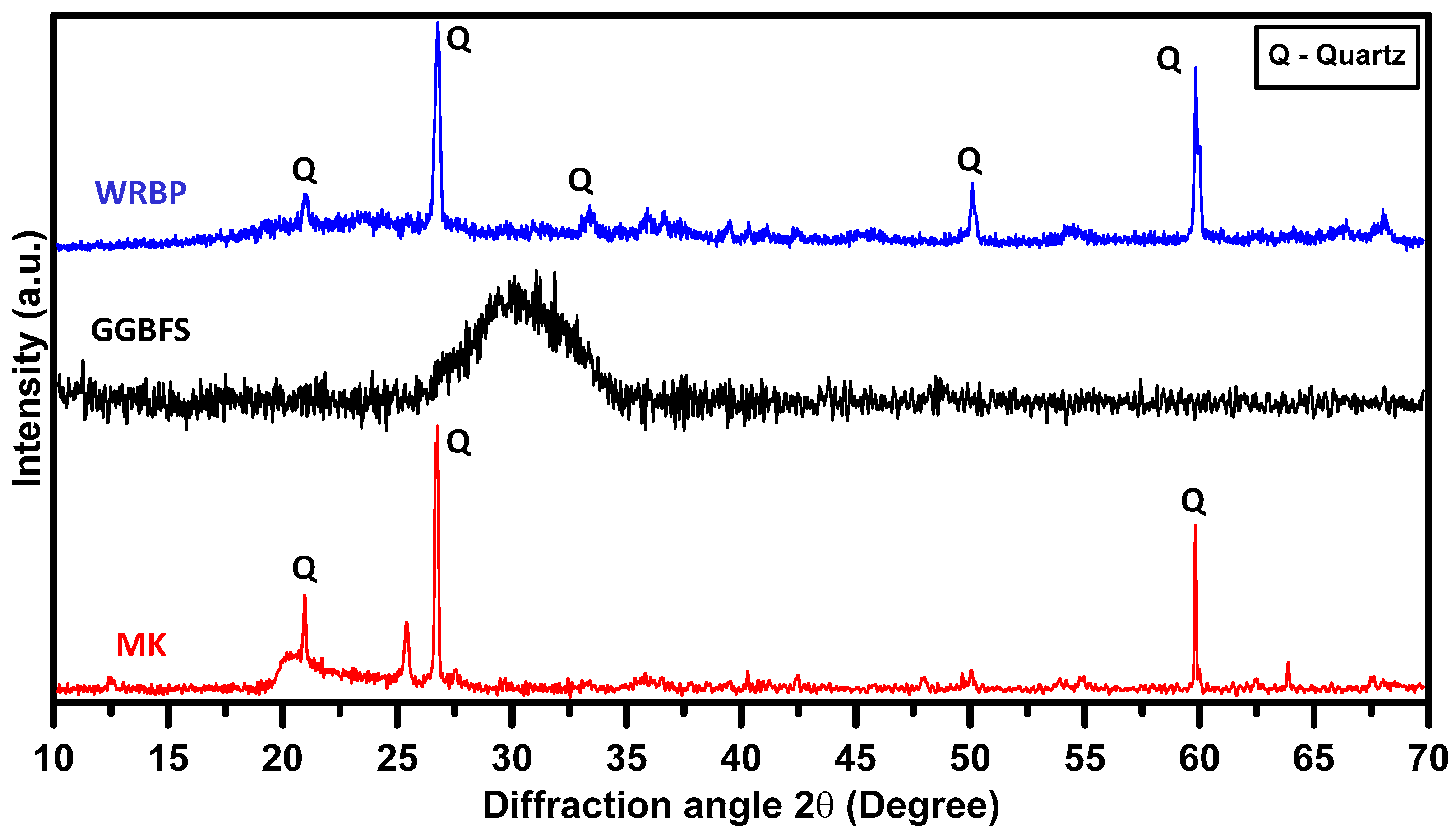 Minerals 13 00848 g002
