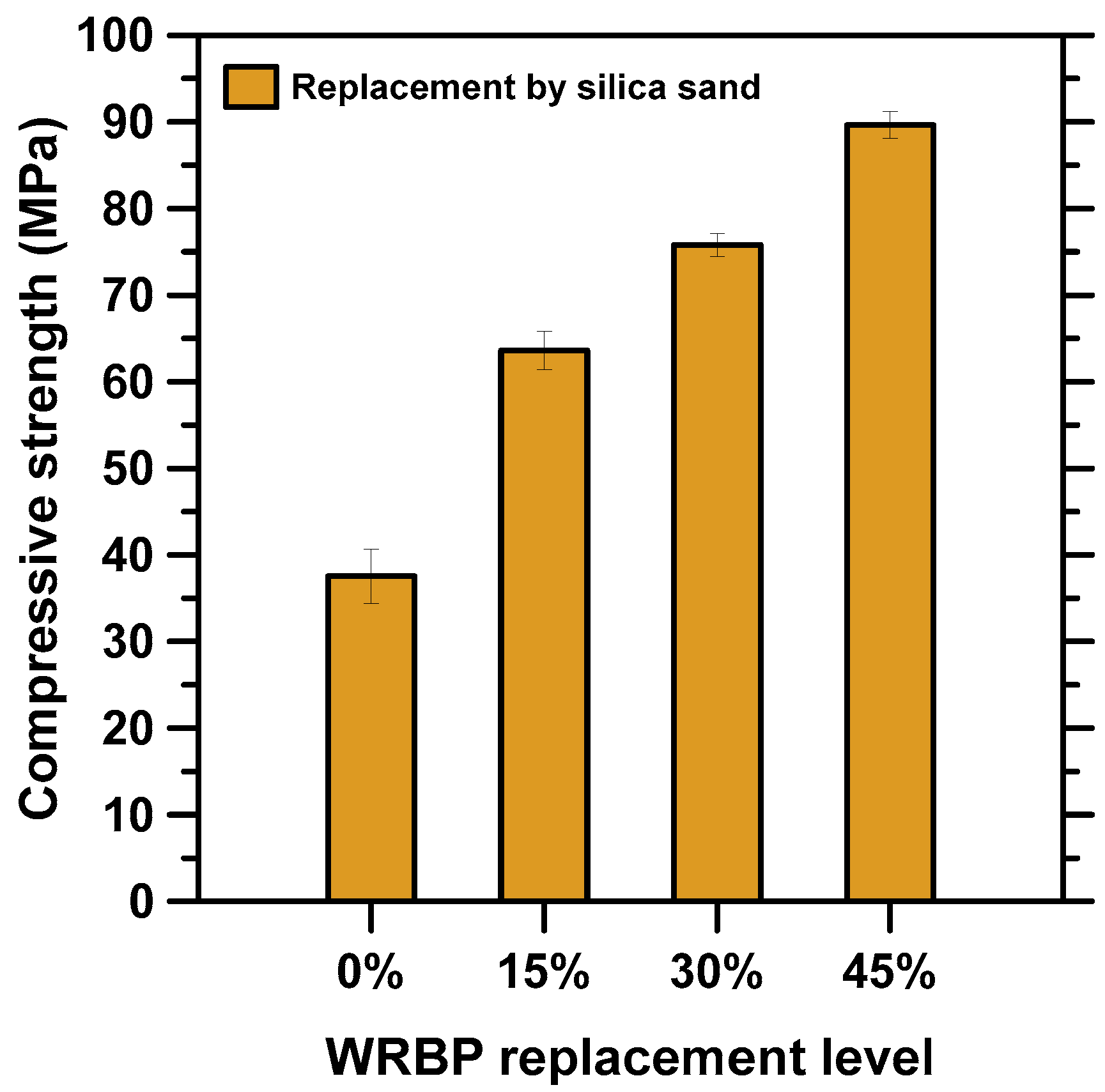 Minerals 13 00848 g006