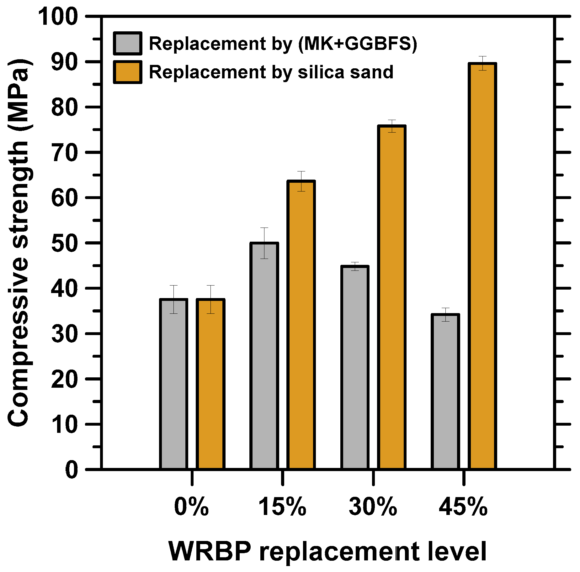 Minerals 13 00848 g008