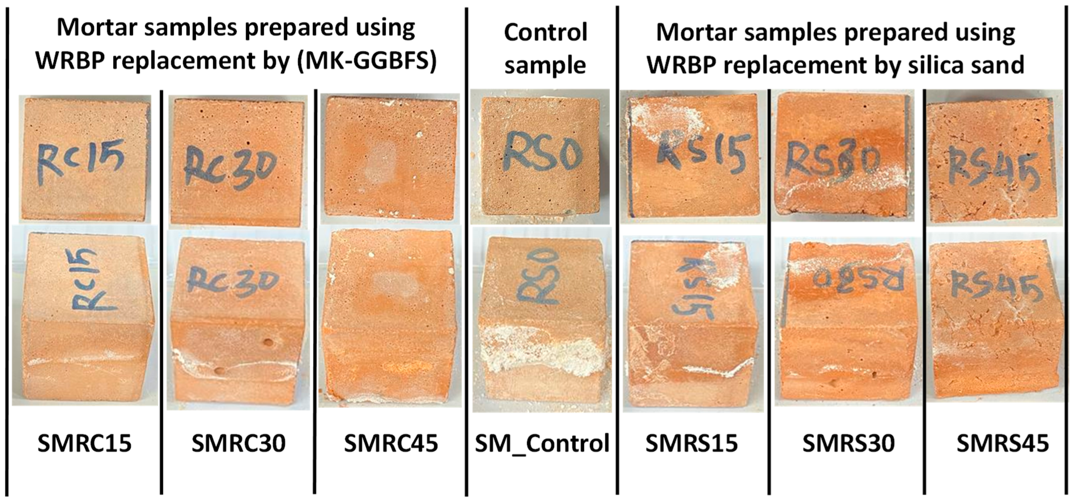 Minerals 13 00848 g015
