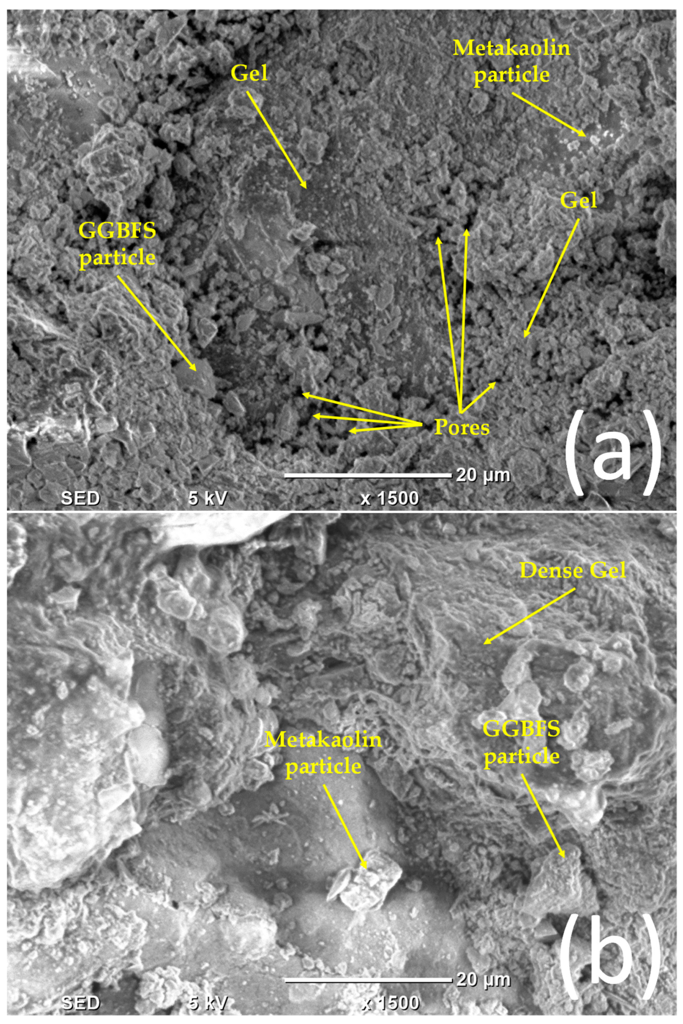 Minerals 13 00848 g017