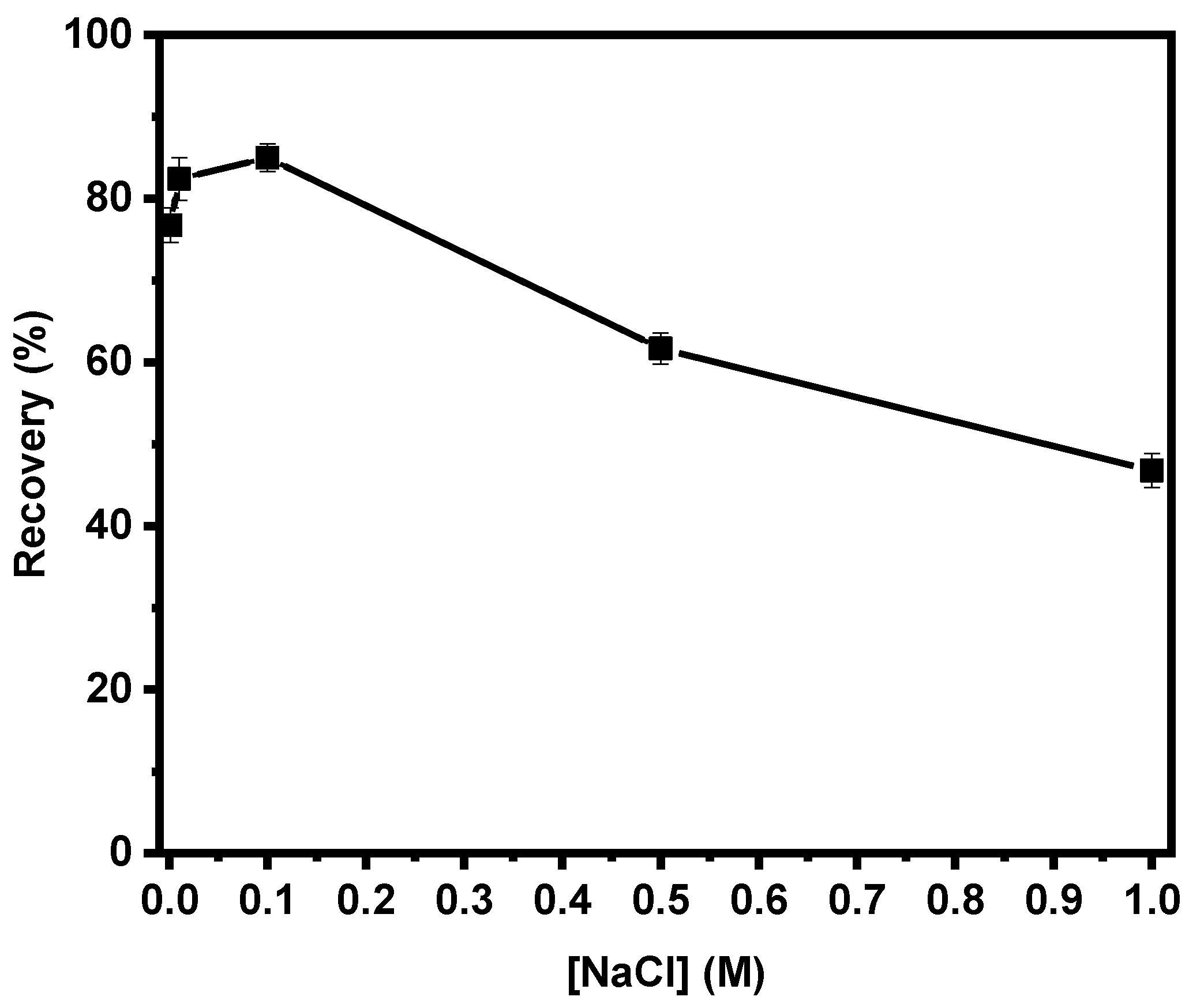 Minerals 13 00849 g003