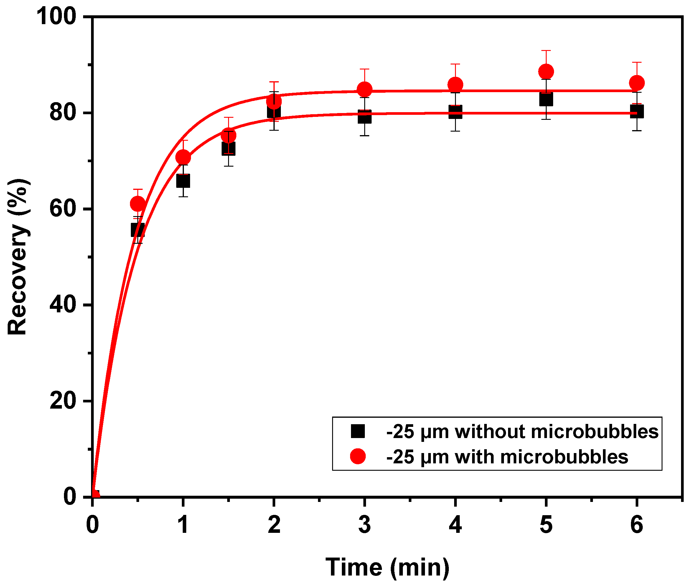 Minerals 13 00849 g007