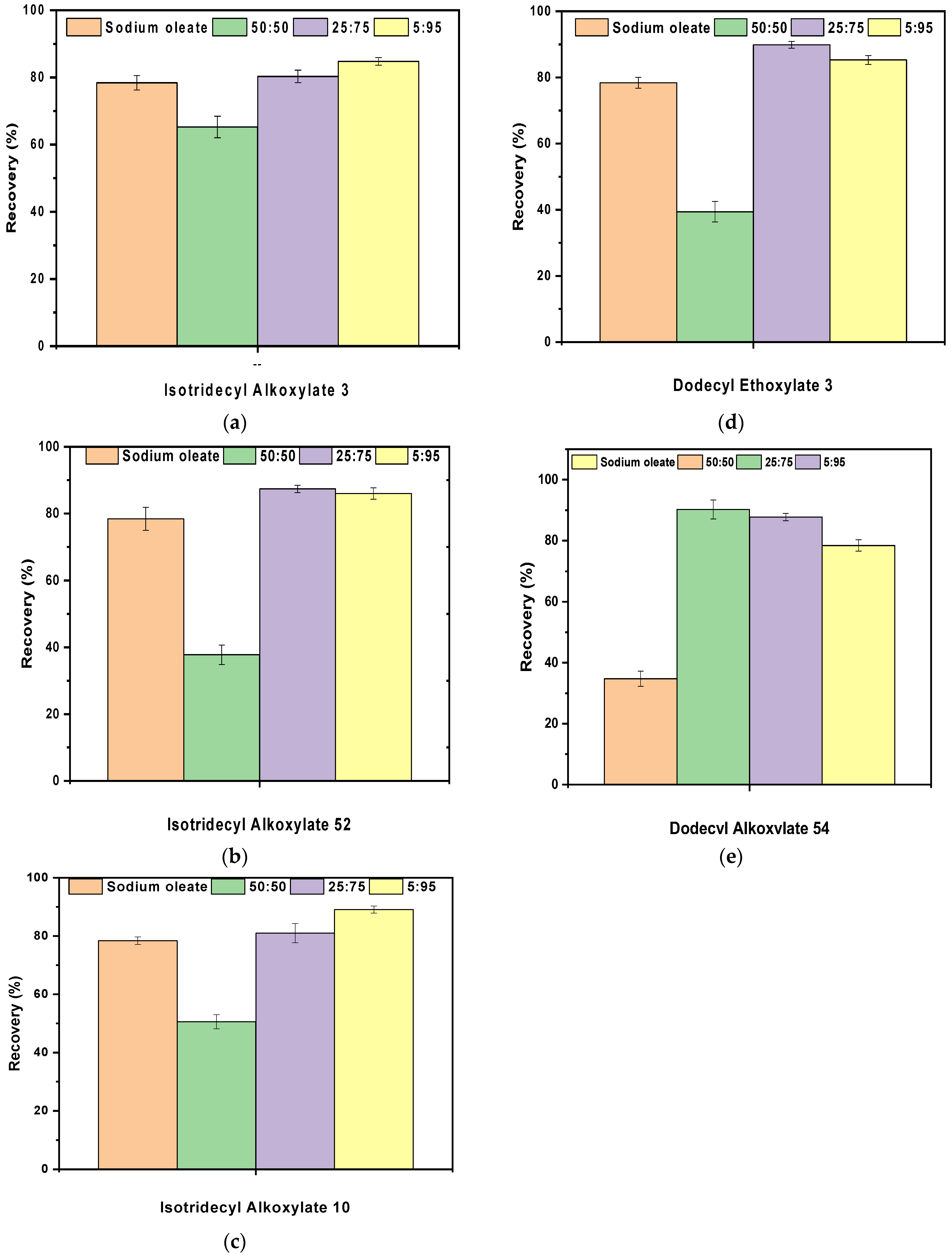 Minerals 13 00849 g008