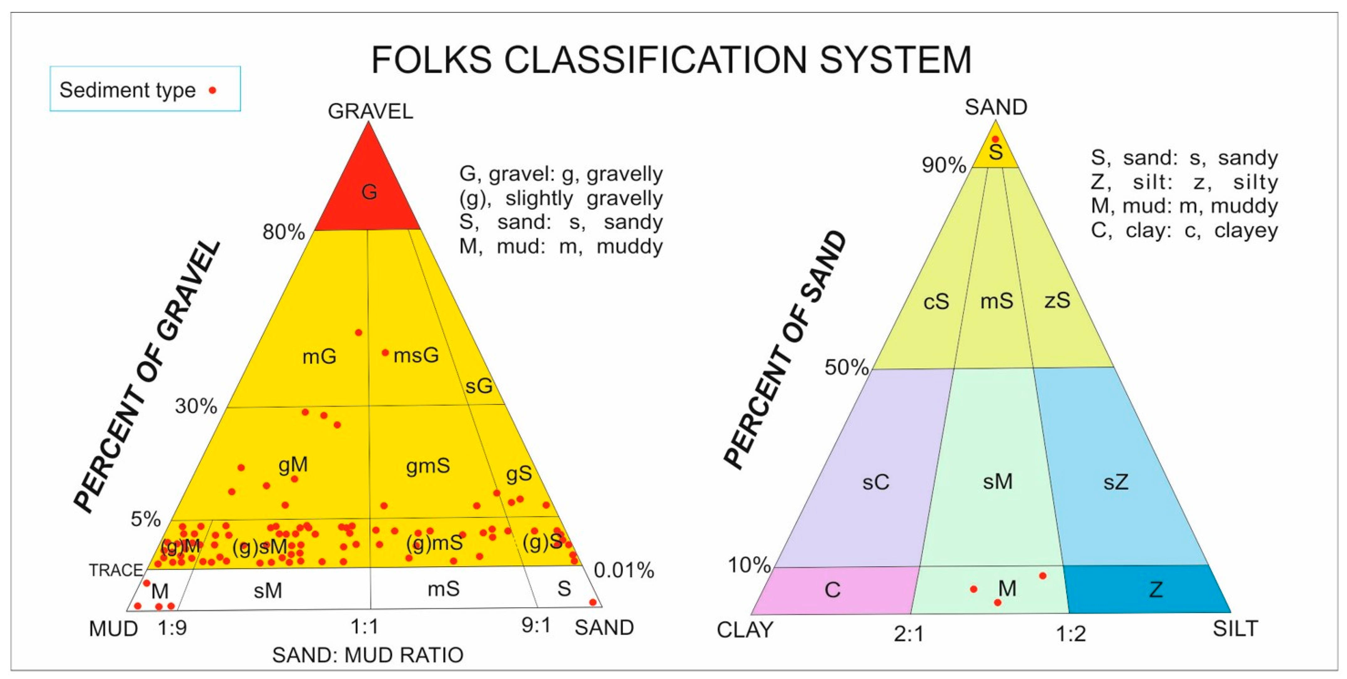 Minerals 13 00850 g002