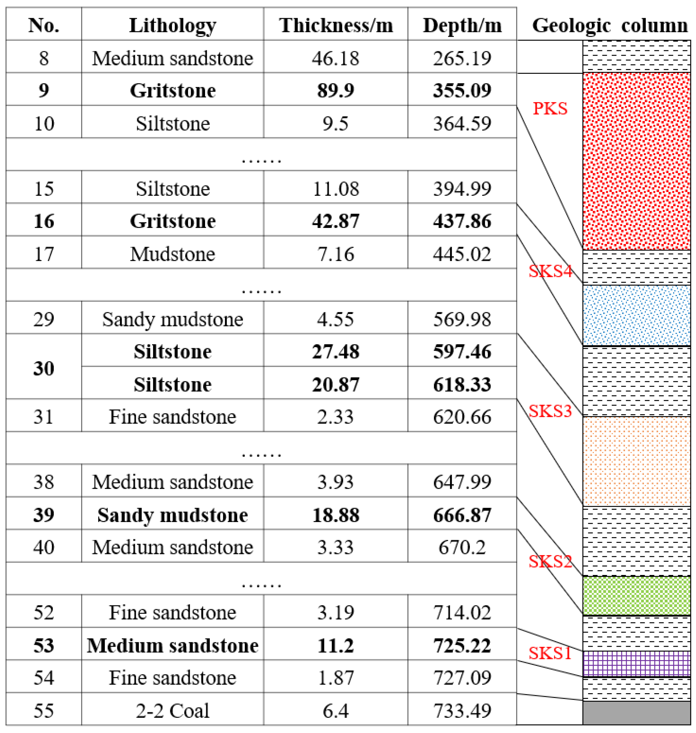 Minerals 13 00852 g003 Minerals 13 00852 g003