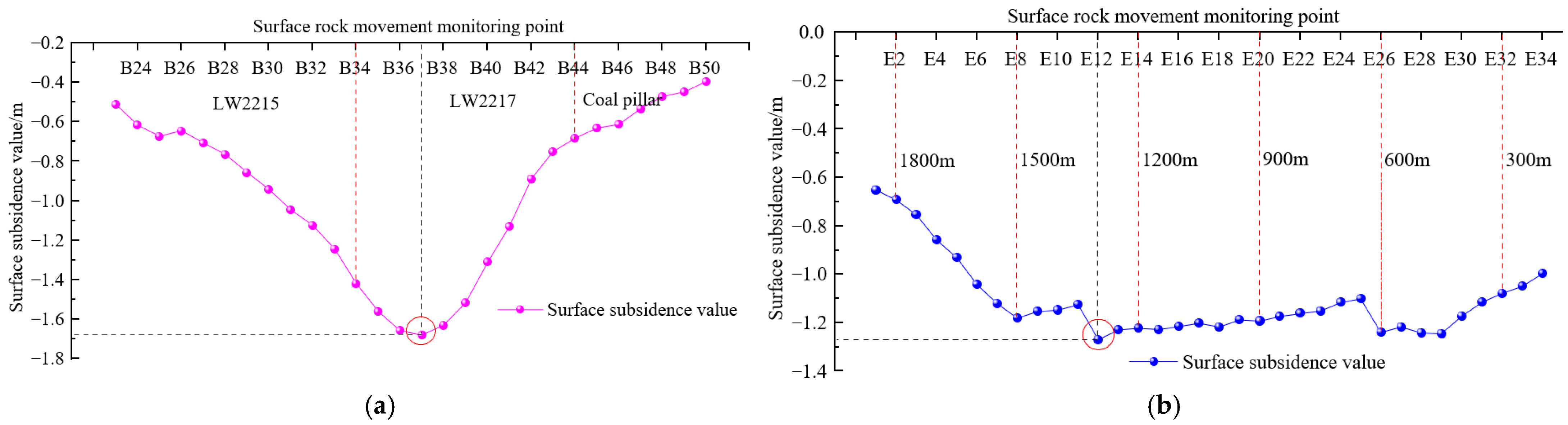 Minerals 13 00852 g007 Minerals 13 00852 g007