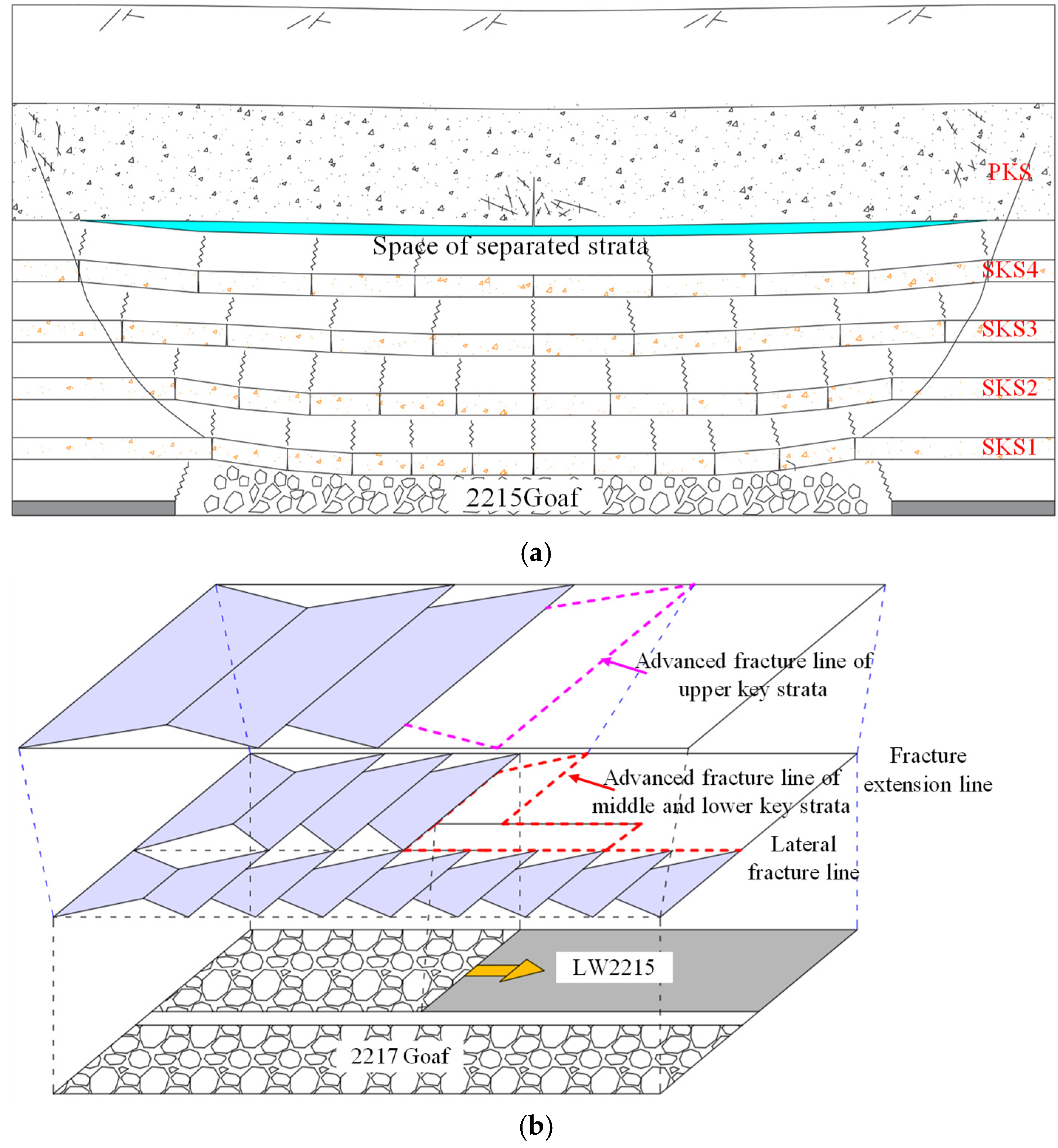 Minerals 13 00852 g008 Minerals 13 00852 g008