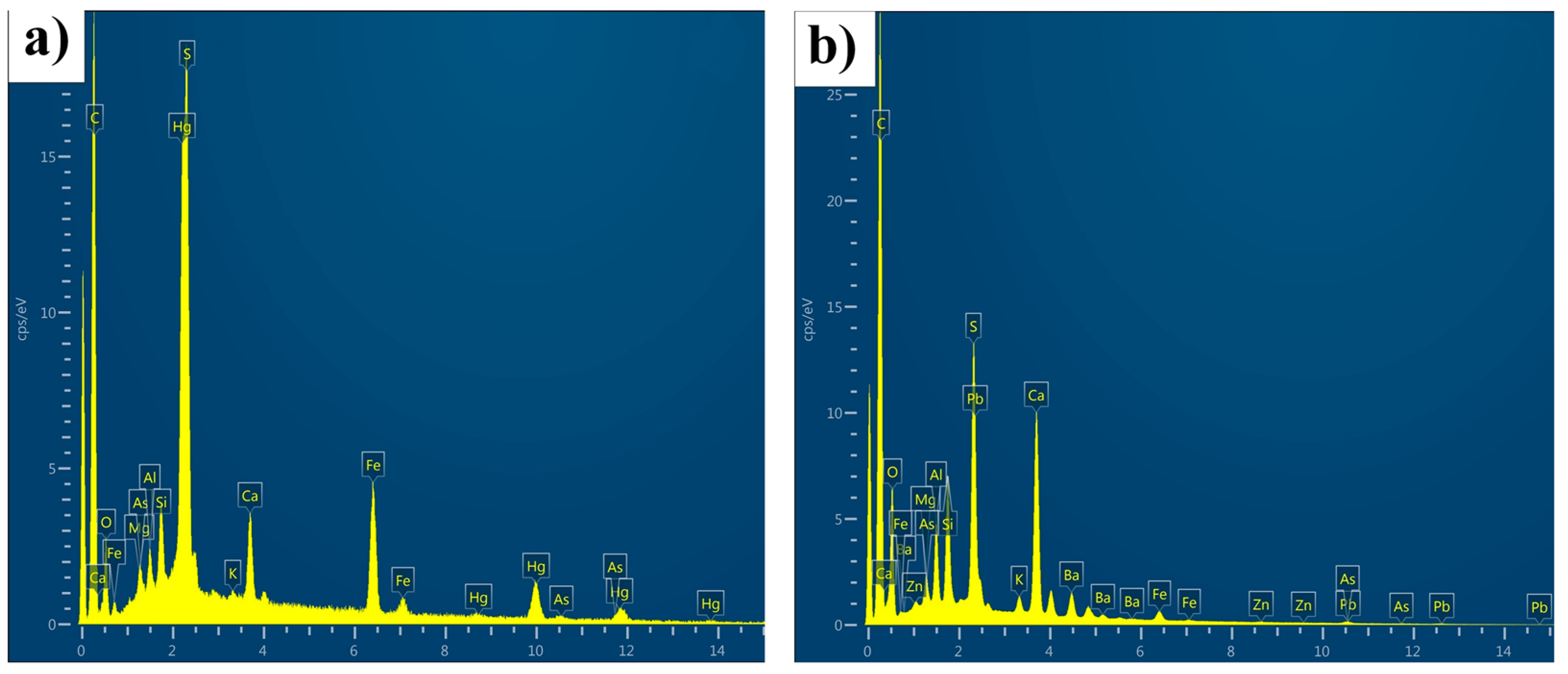 Minerals 13 00854 g016