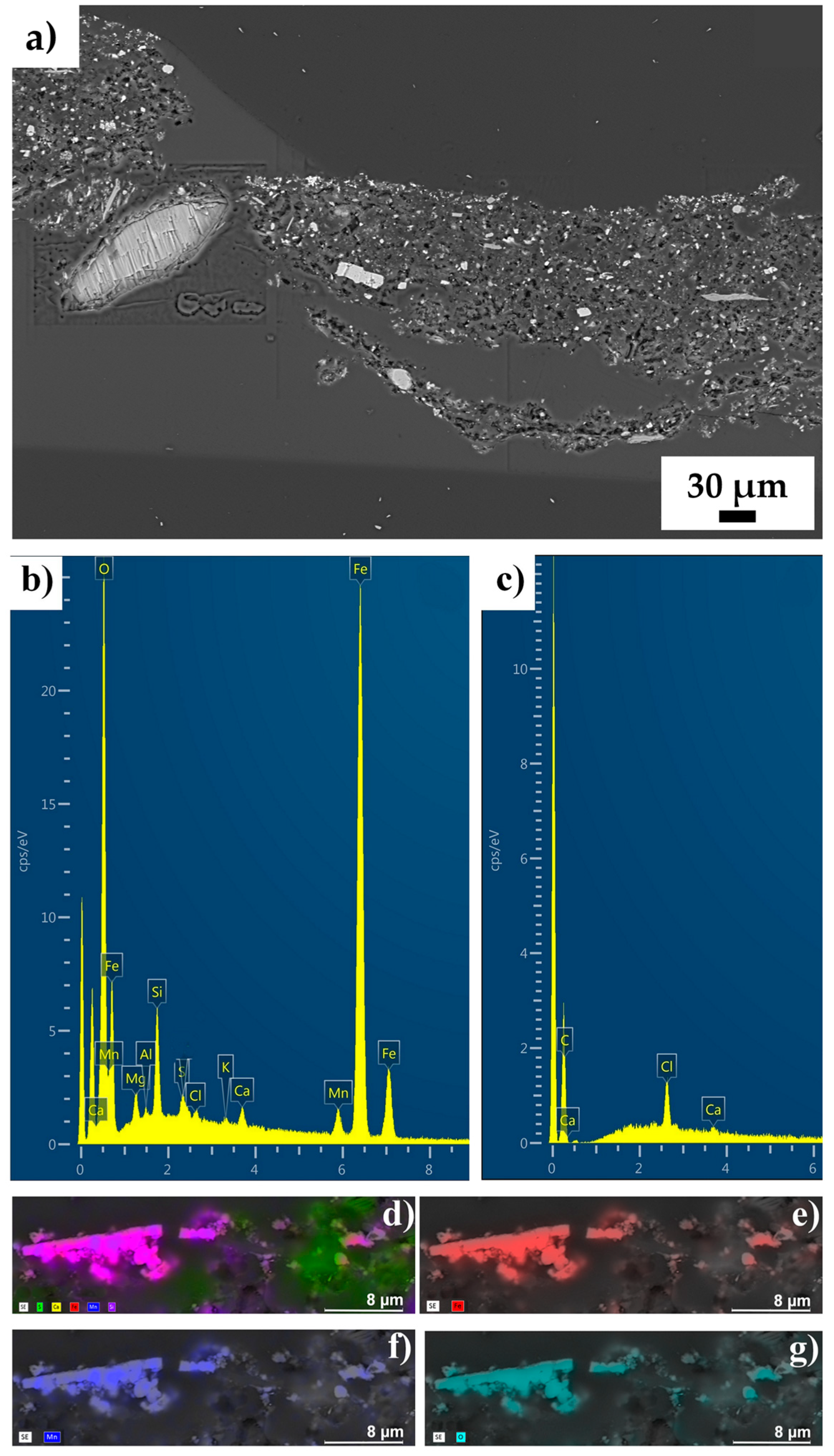 Minerals 13 00854 g018