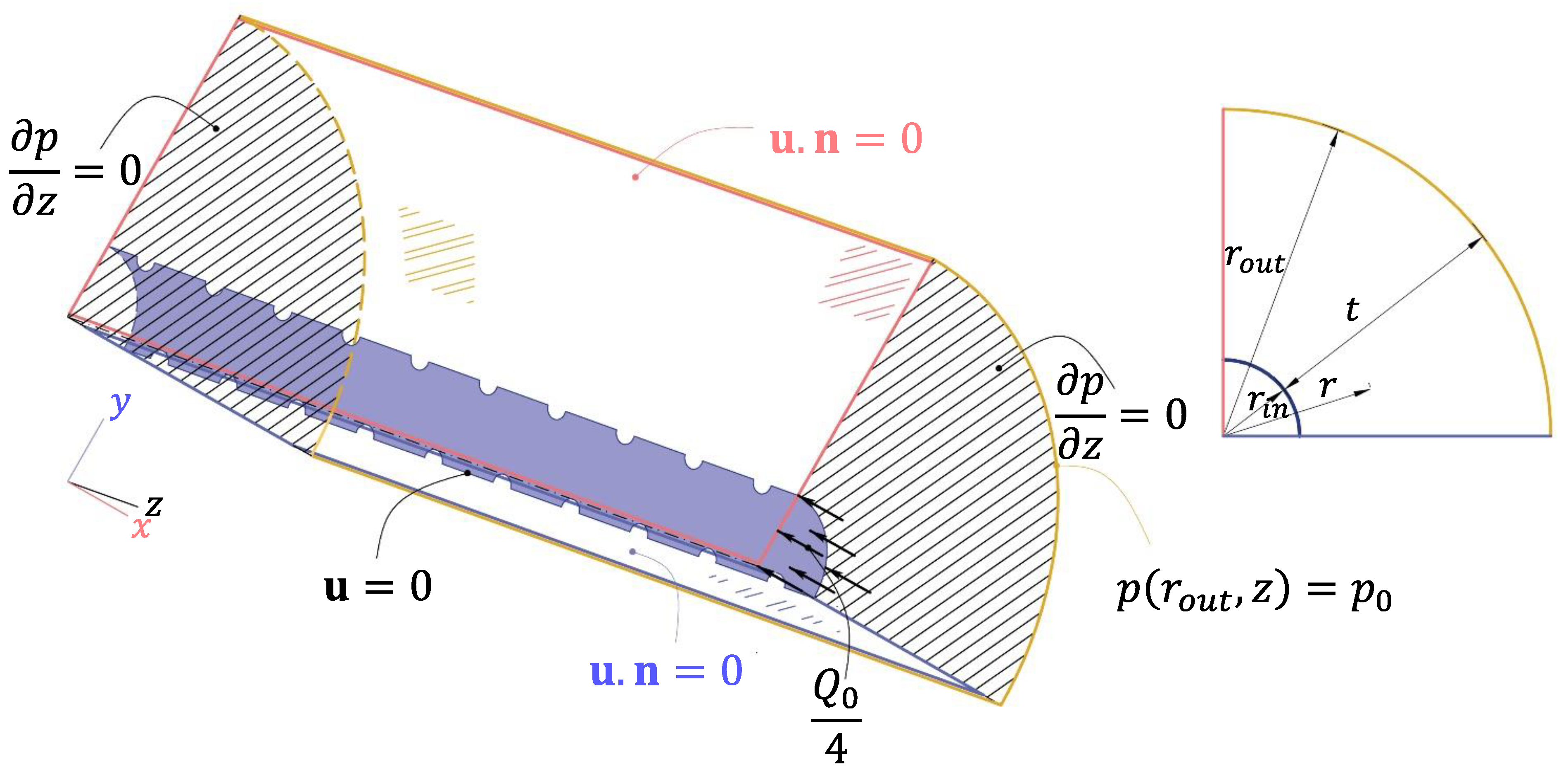 Minerals 13 00855 g004