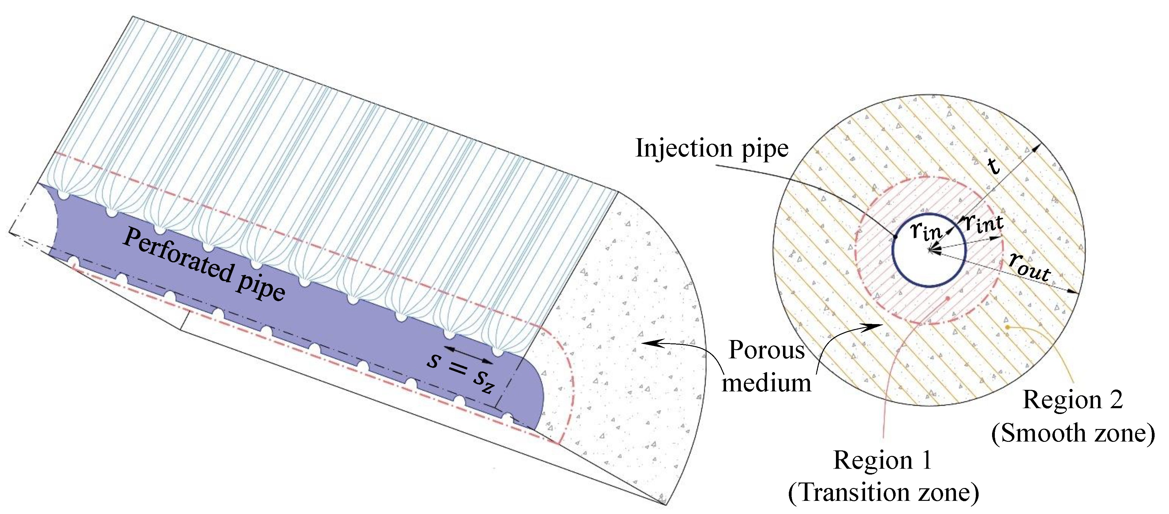Minerals 13 00855 g006