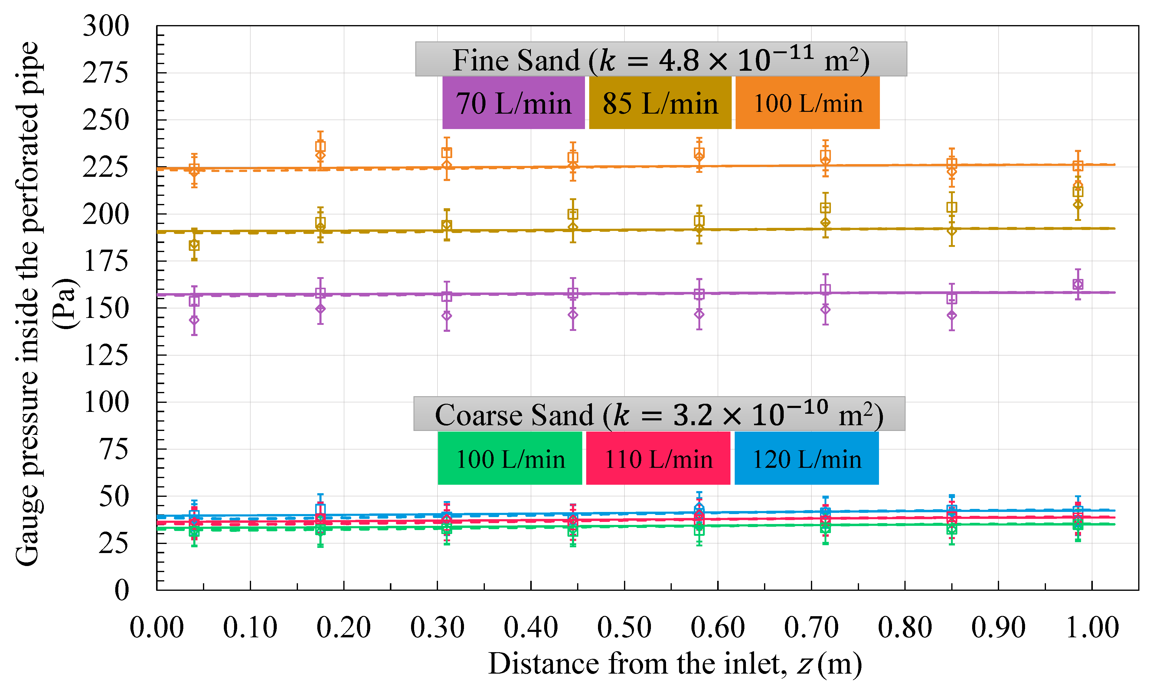 Minerals 13 00855 g007