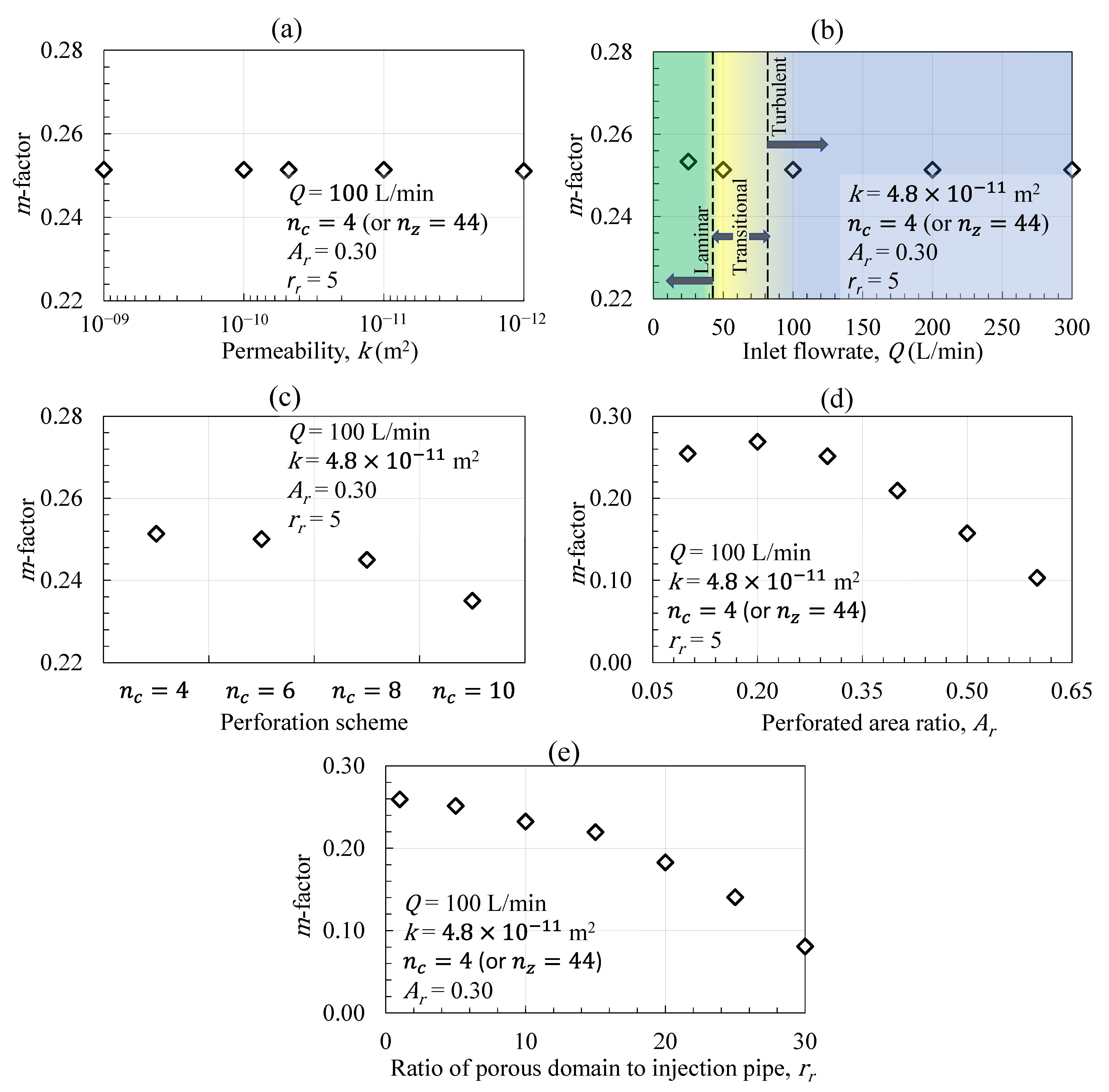 Minerals 13 00855 g010