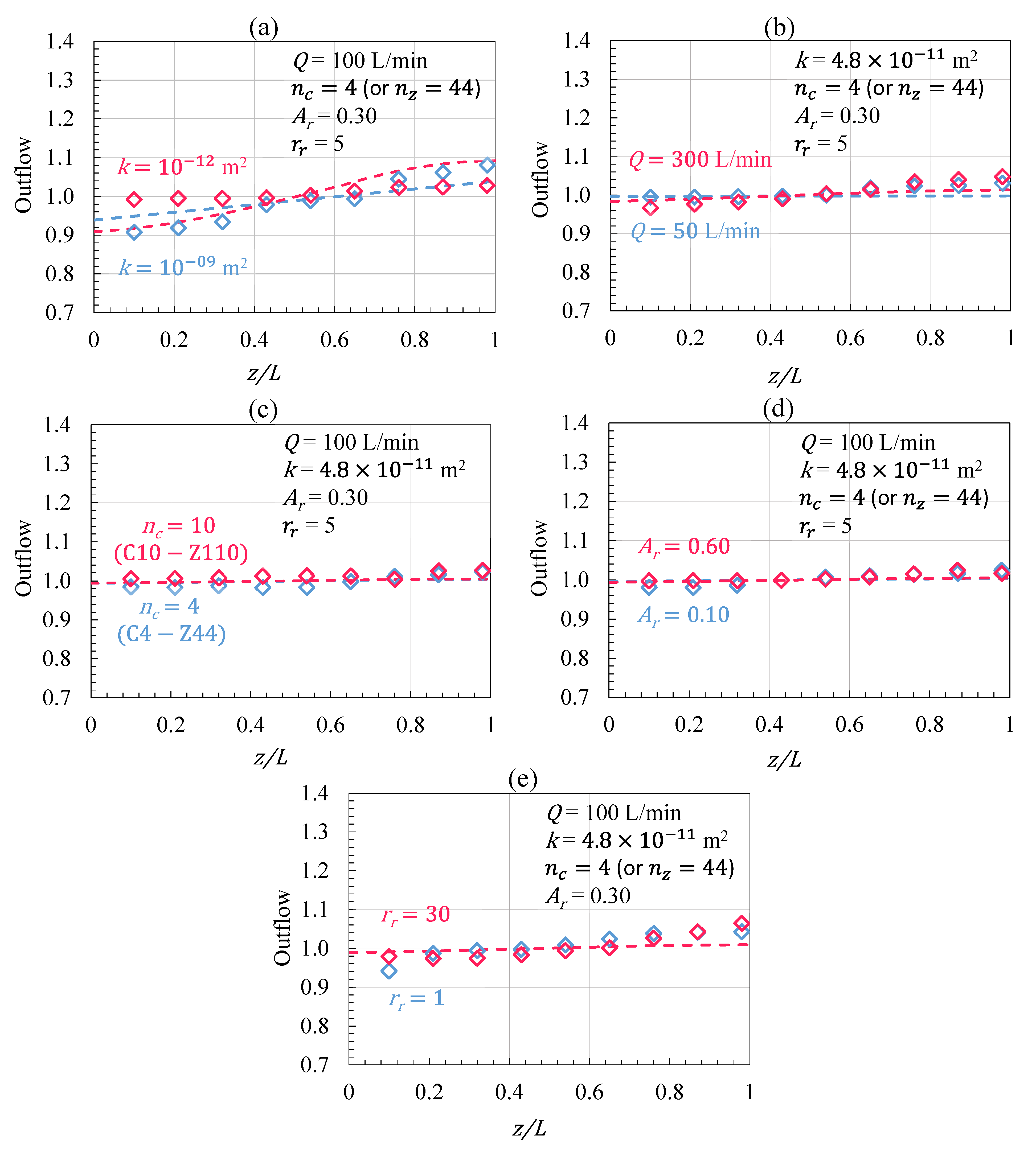 Minerals 13 00855 g014
