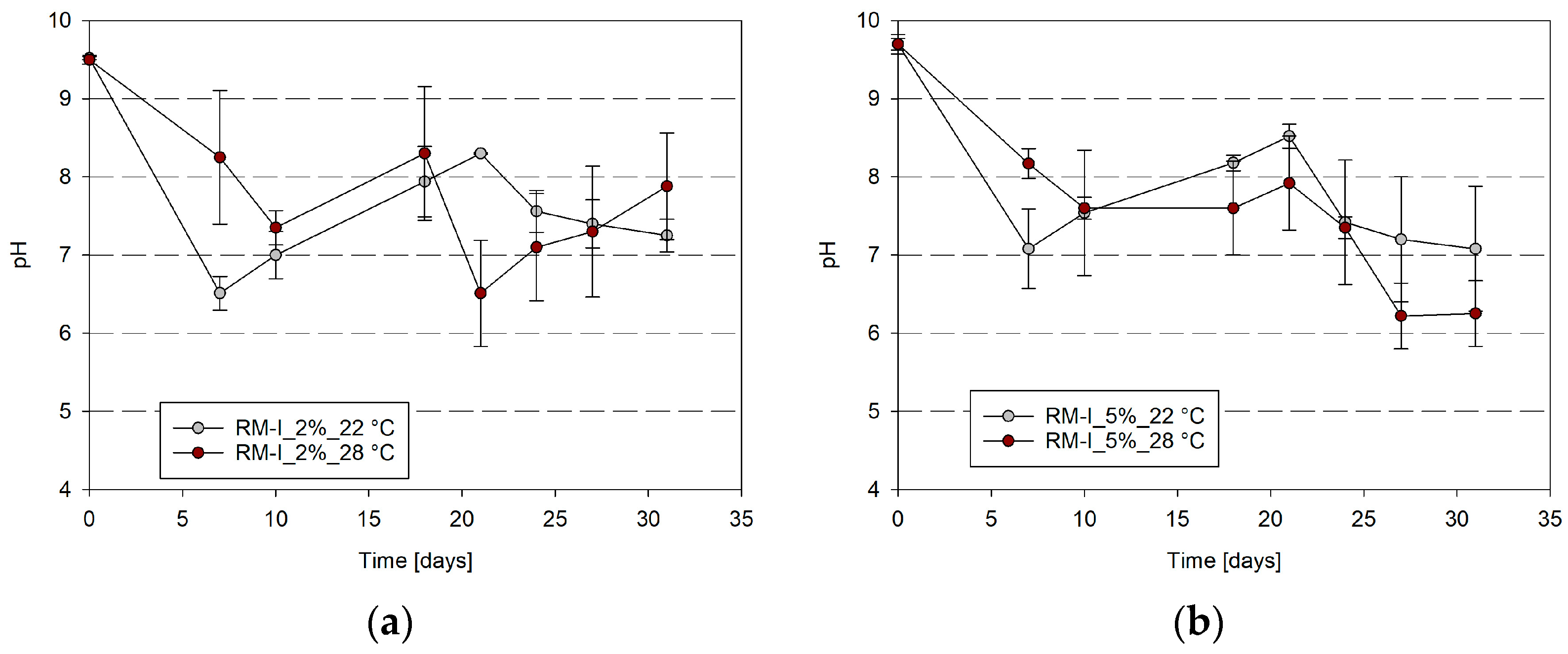 Minerals 13 00856 g002