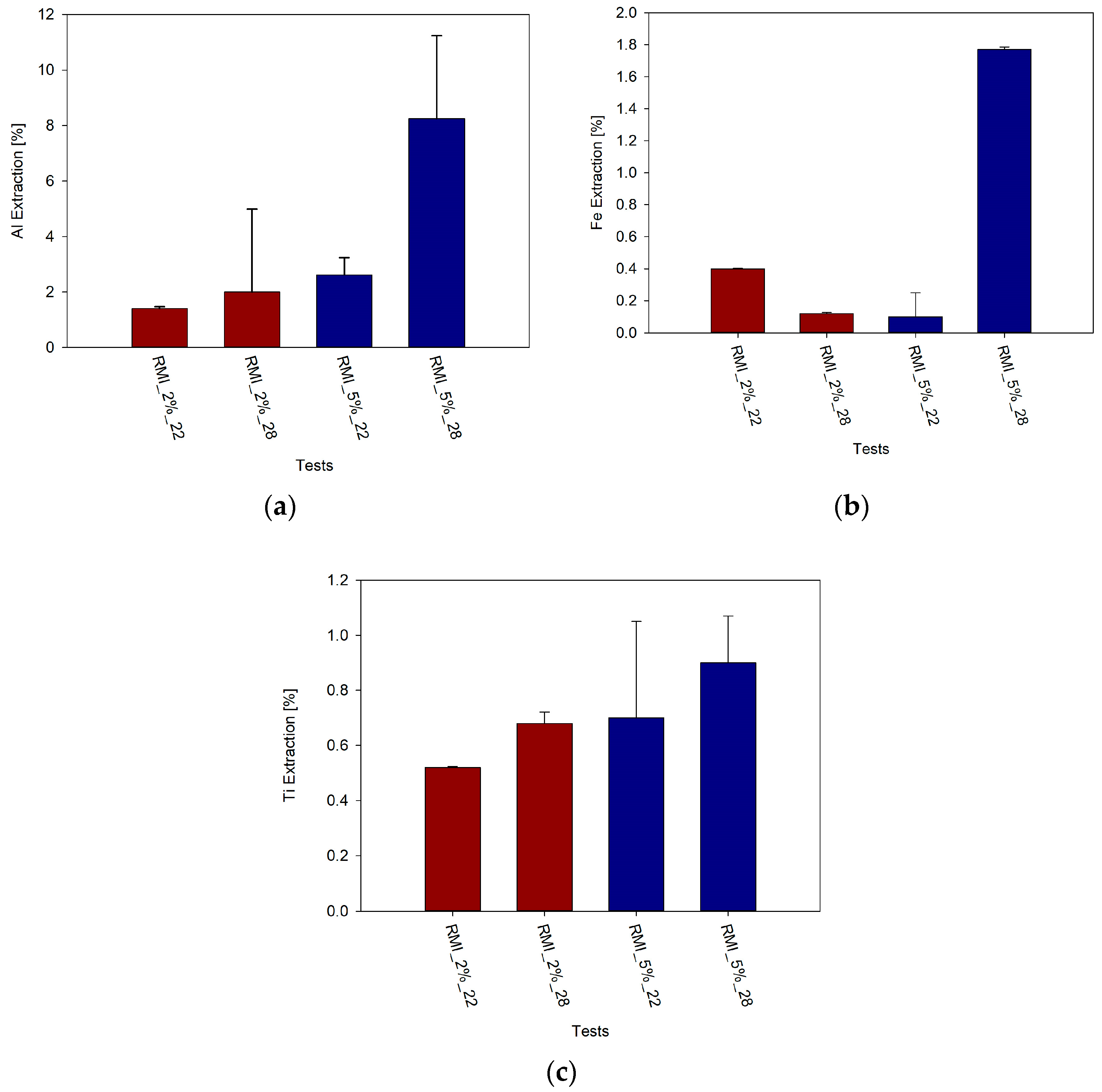 Minerals 13 00856 g003