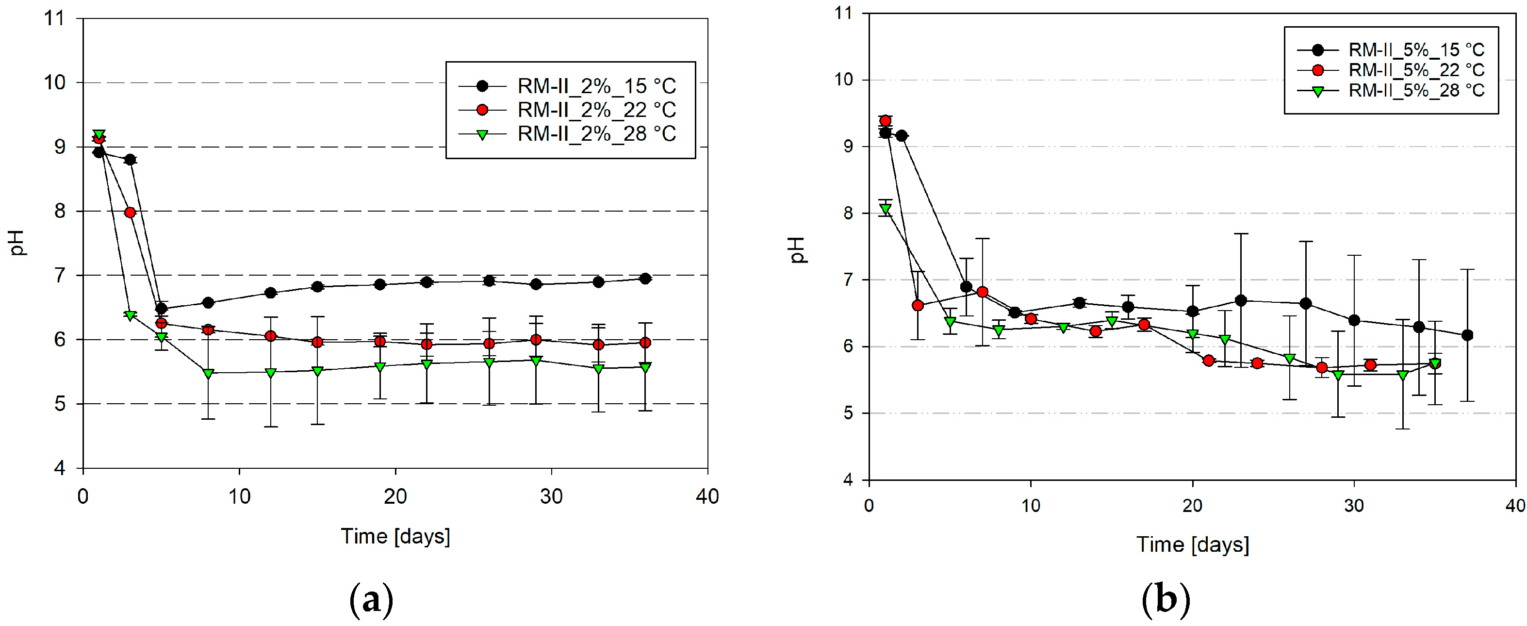 Minerals 13 00856 g005
