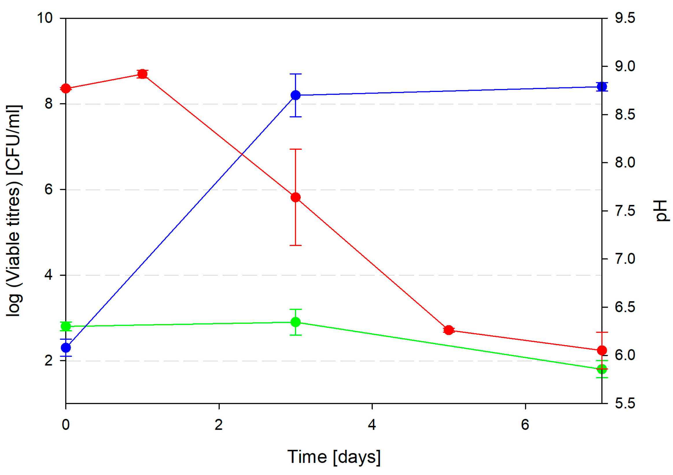 Minerals 13 00856 g010