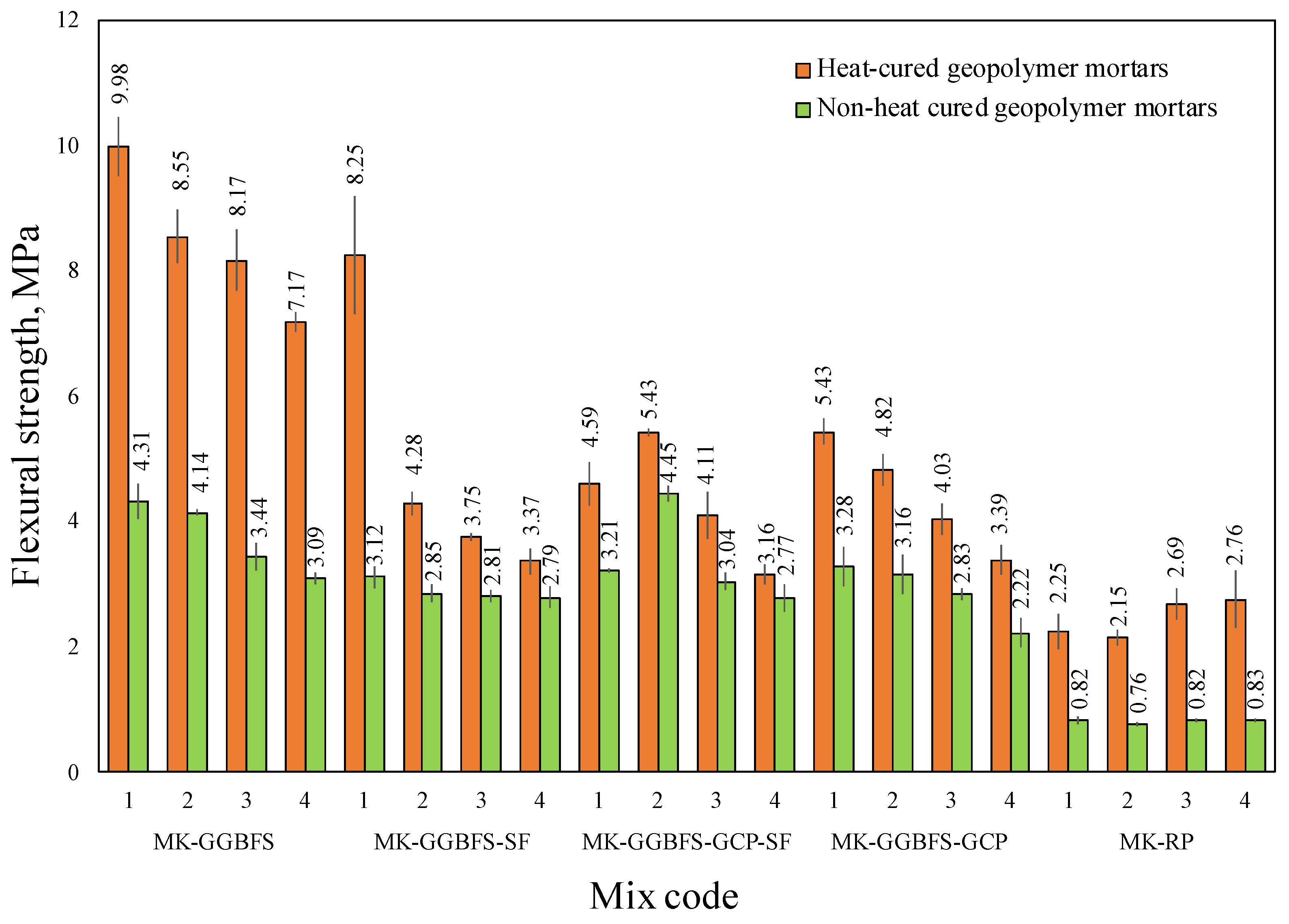 Minerals 13 00857 g004