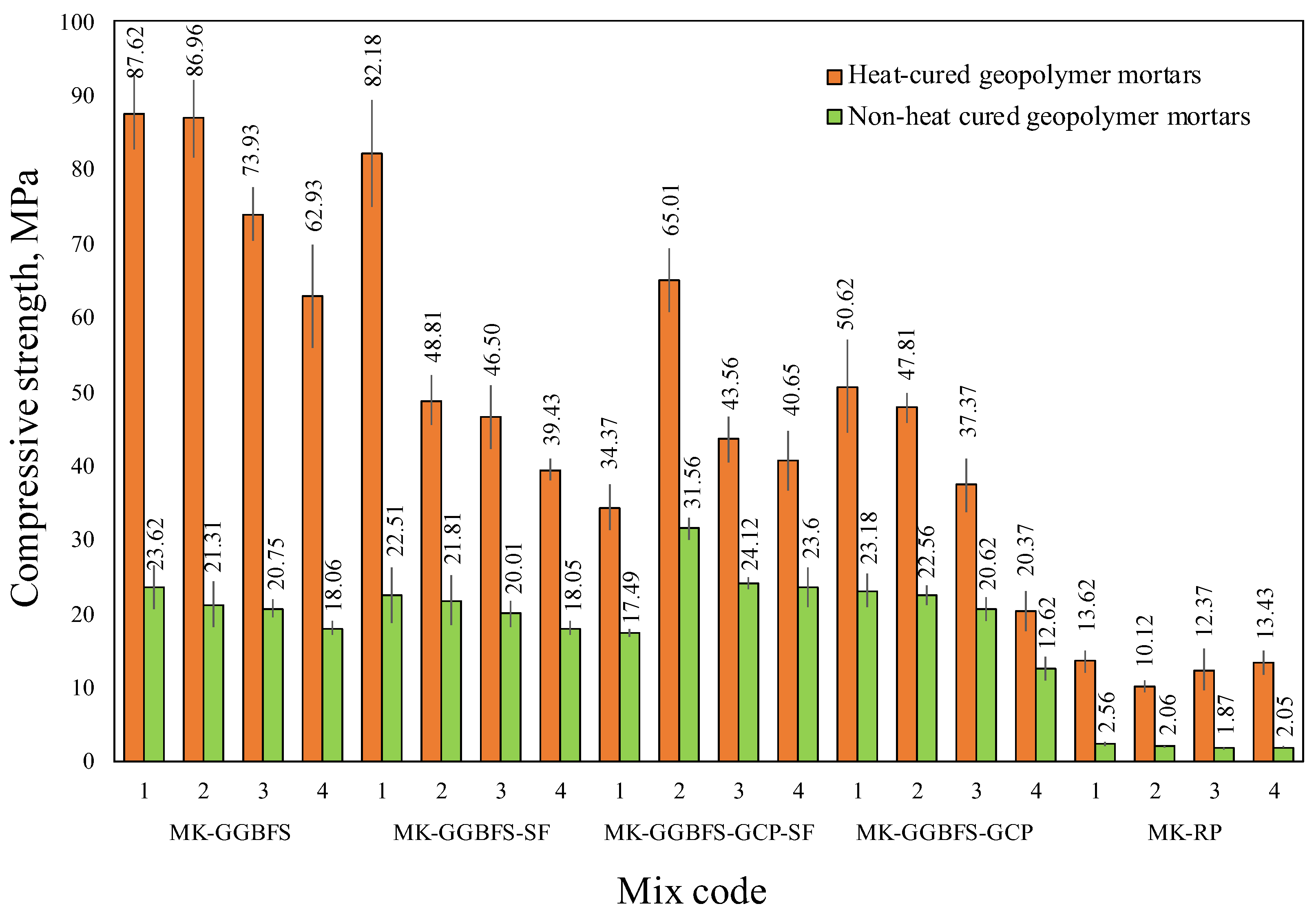 Minerals 13 00857 g005