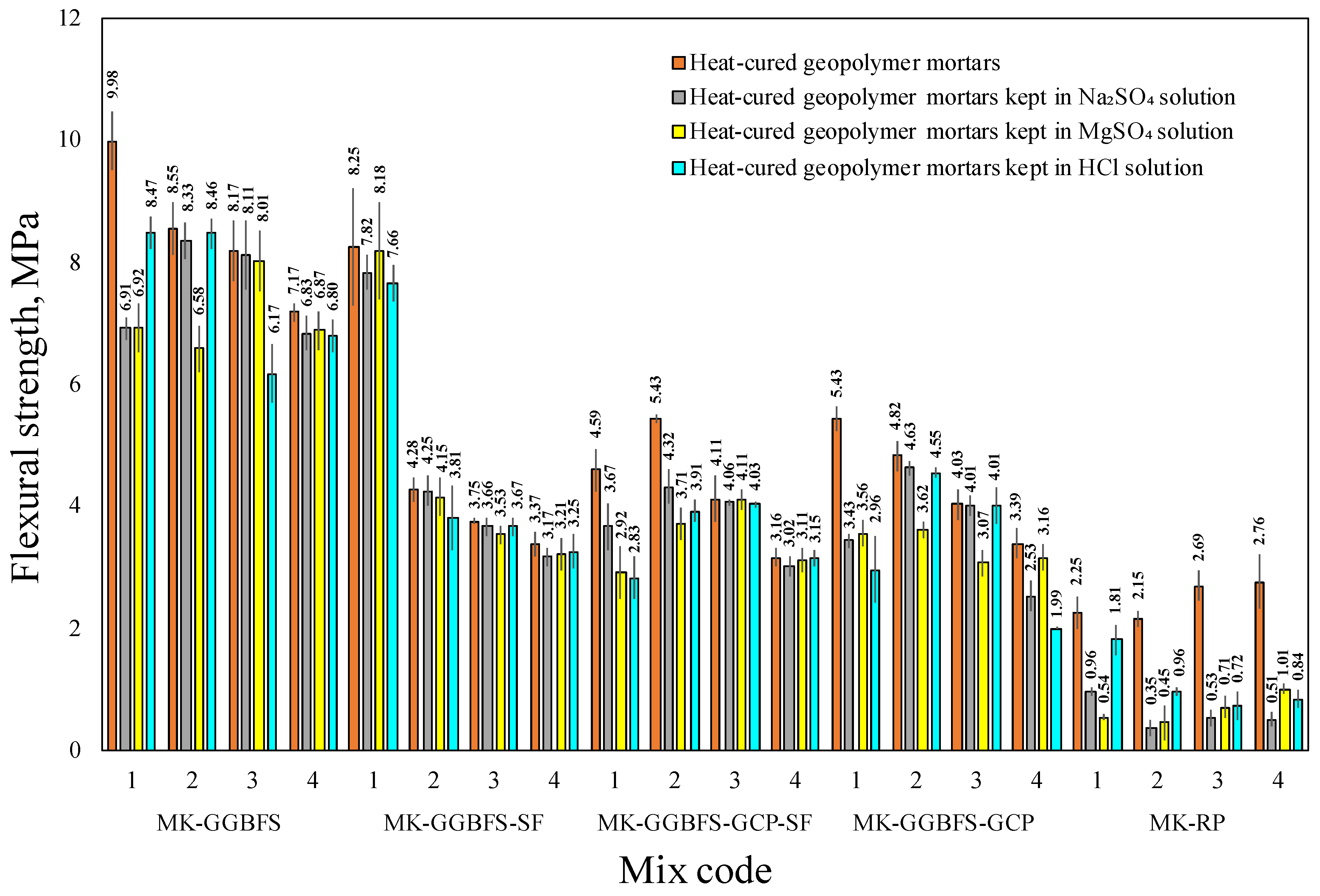Minerals 13 00857 g007