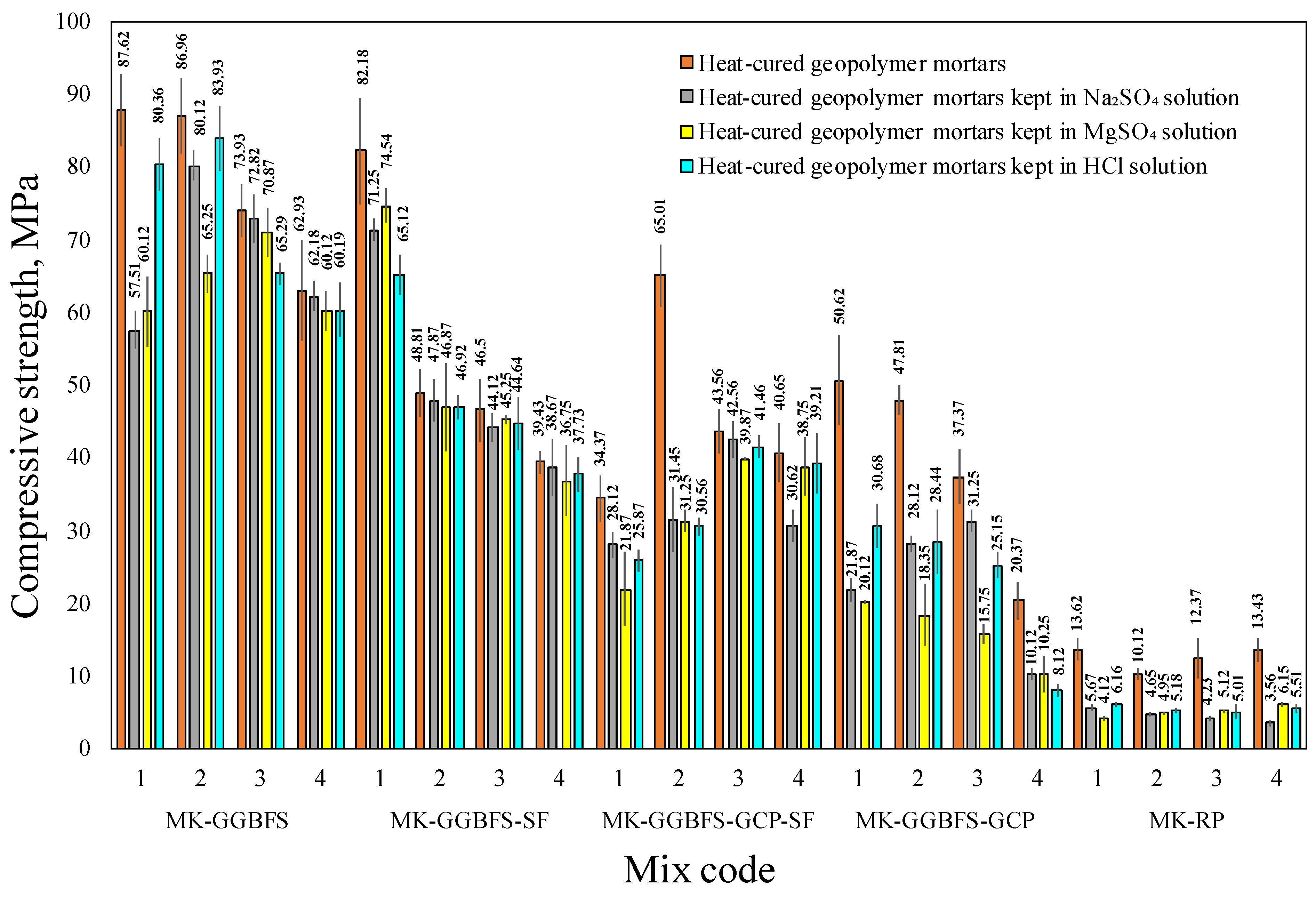 Minerals 13 00857 g008