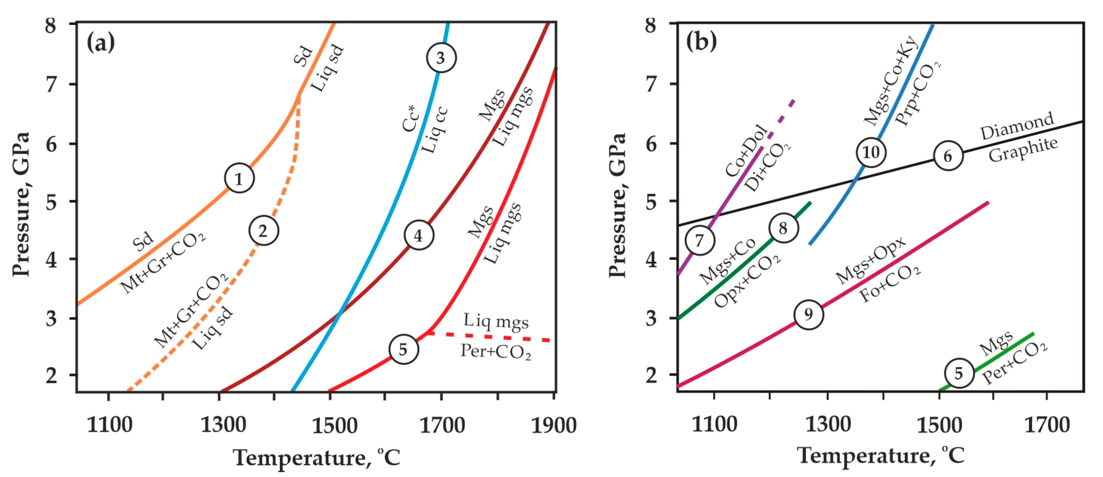 Minerals 13 00859 g001