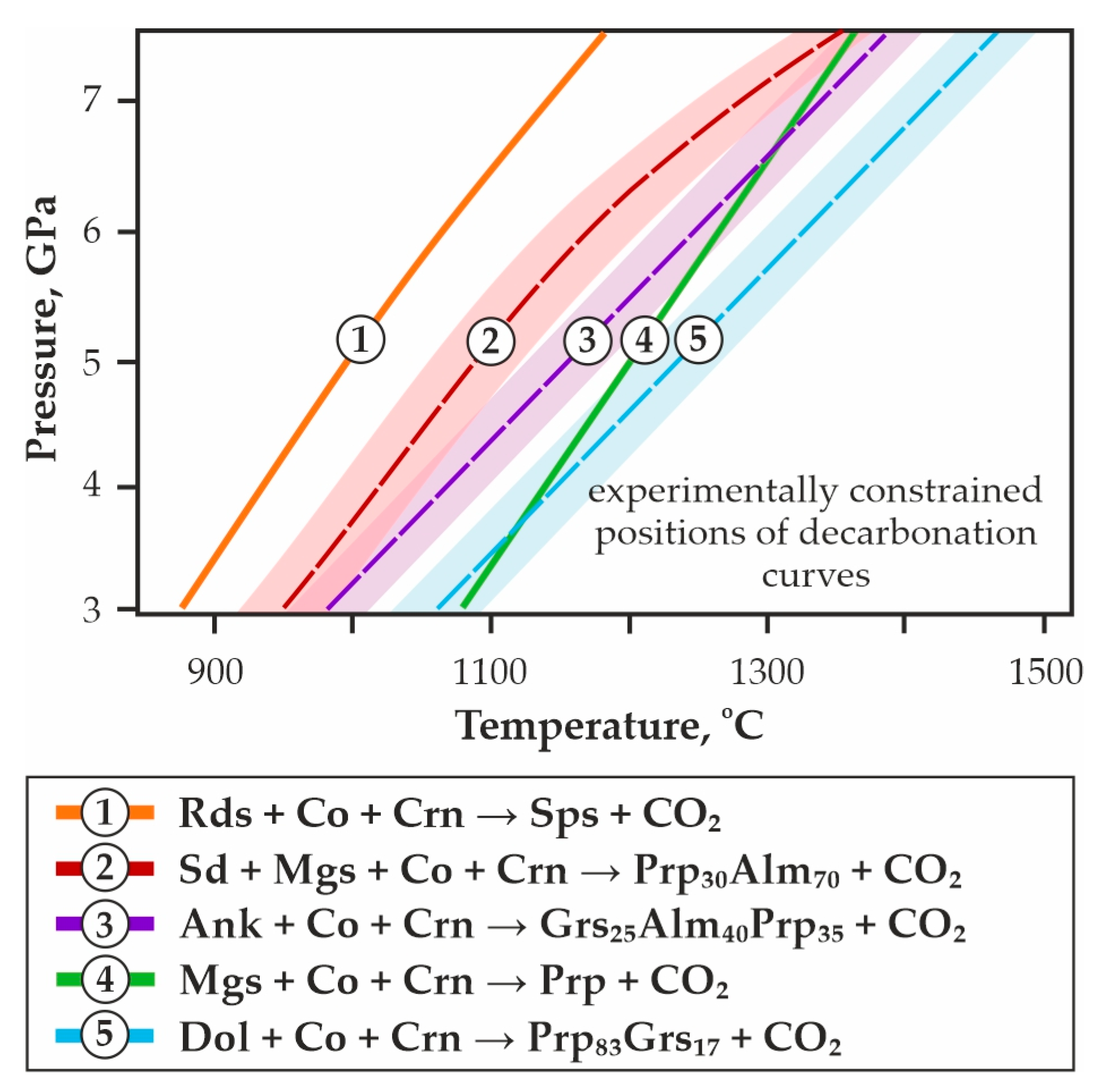Minerals 13 00859 g002