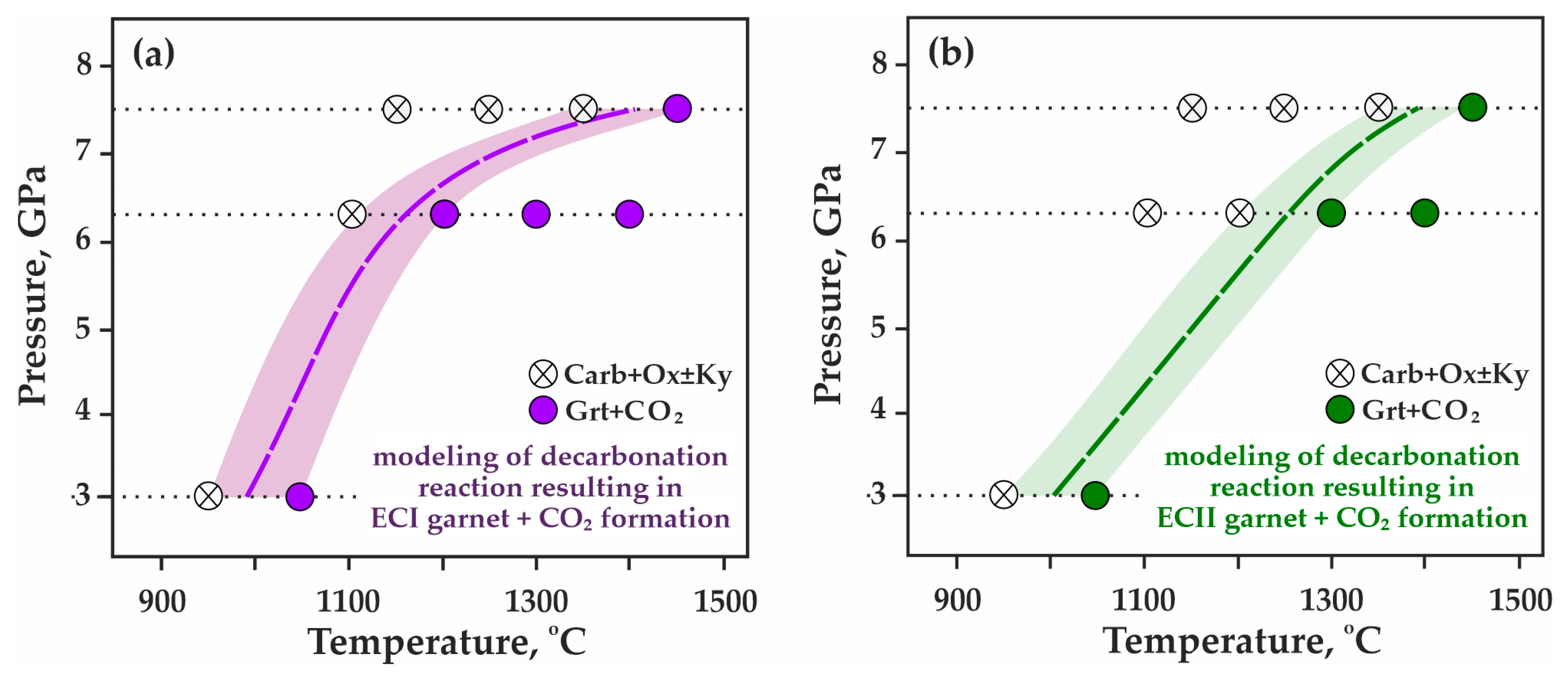 Minerals 13 00859 g005