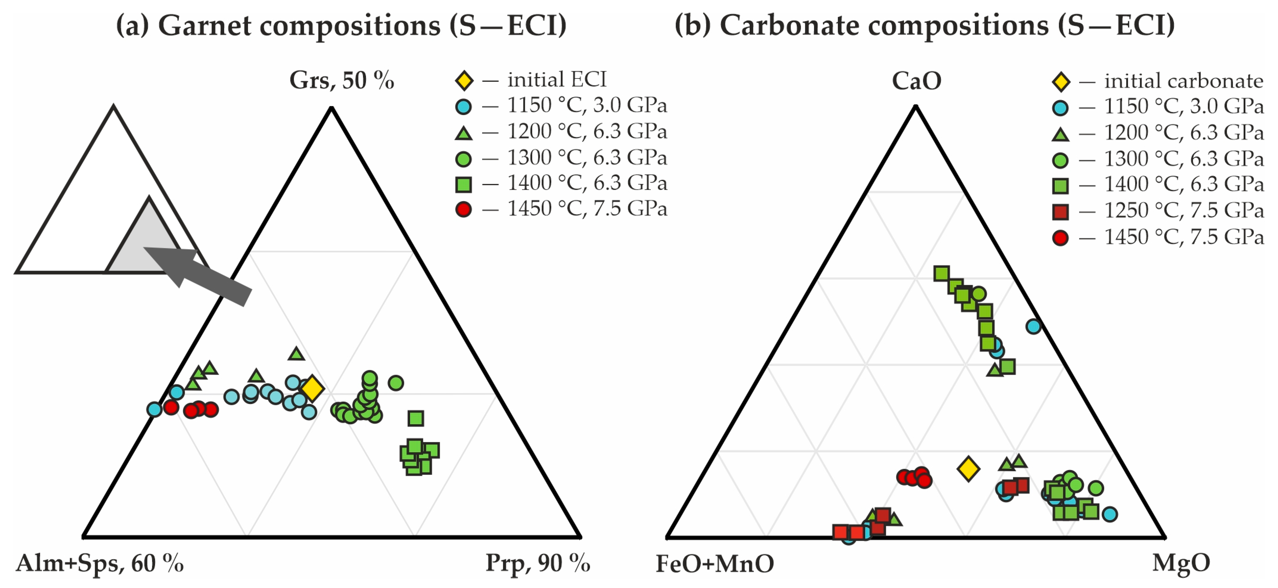 Minerals 13 00859 g007