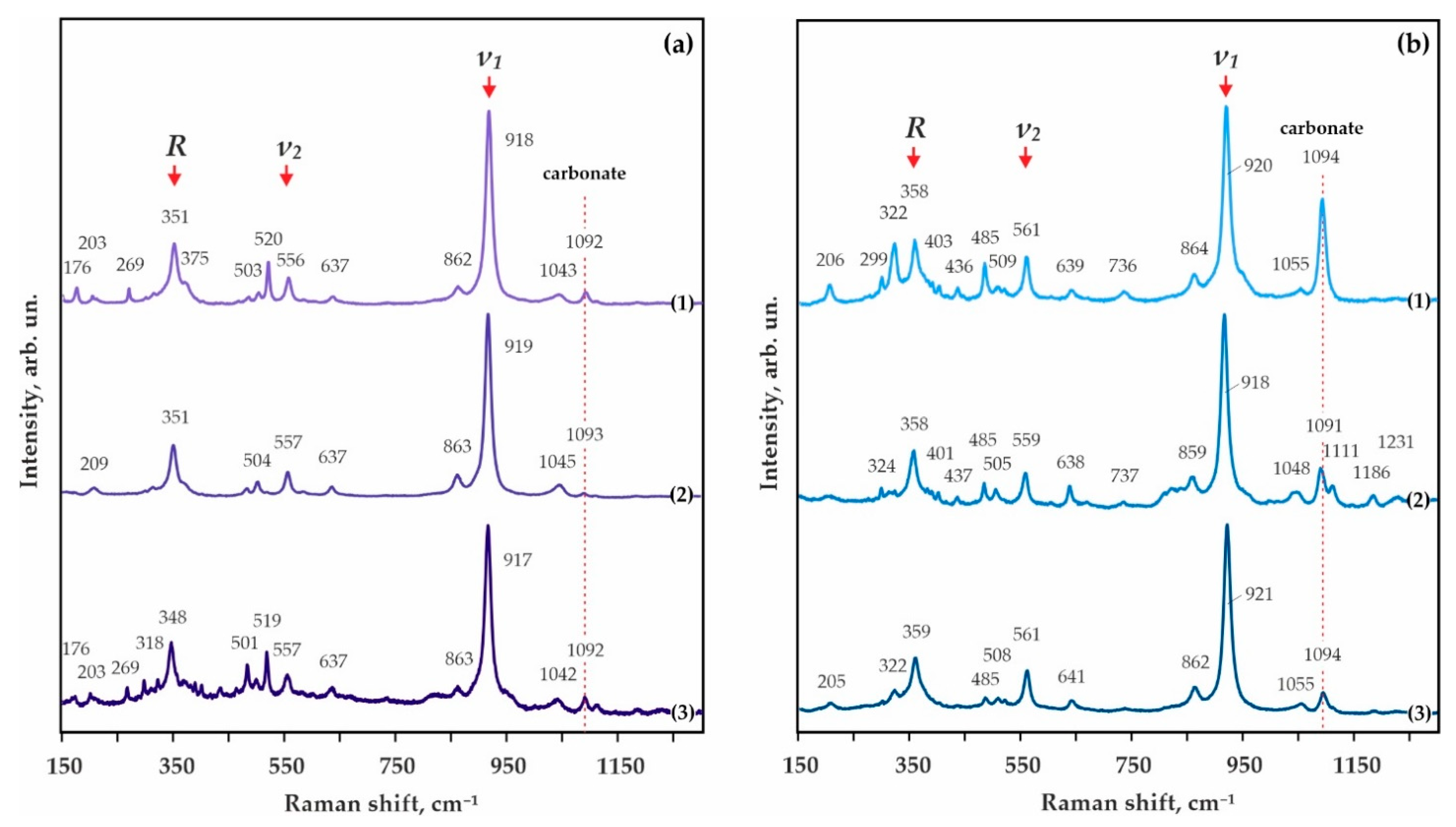Minerals 13 00859 g008