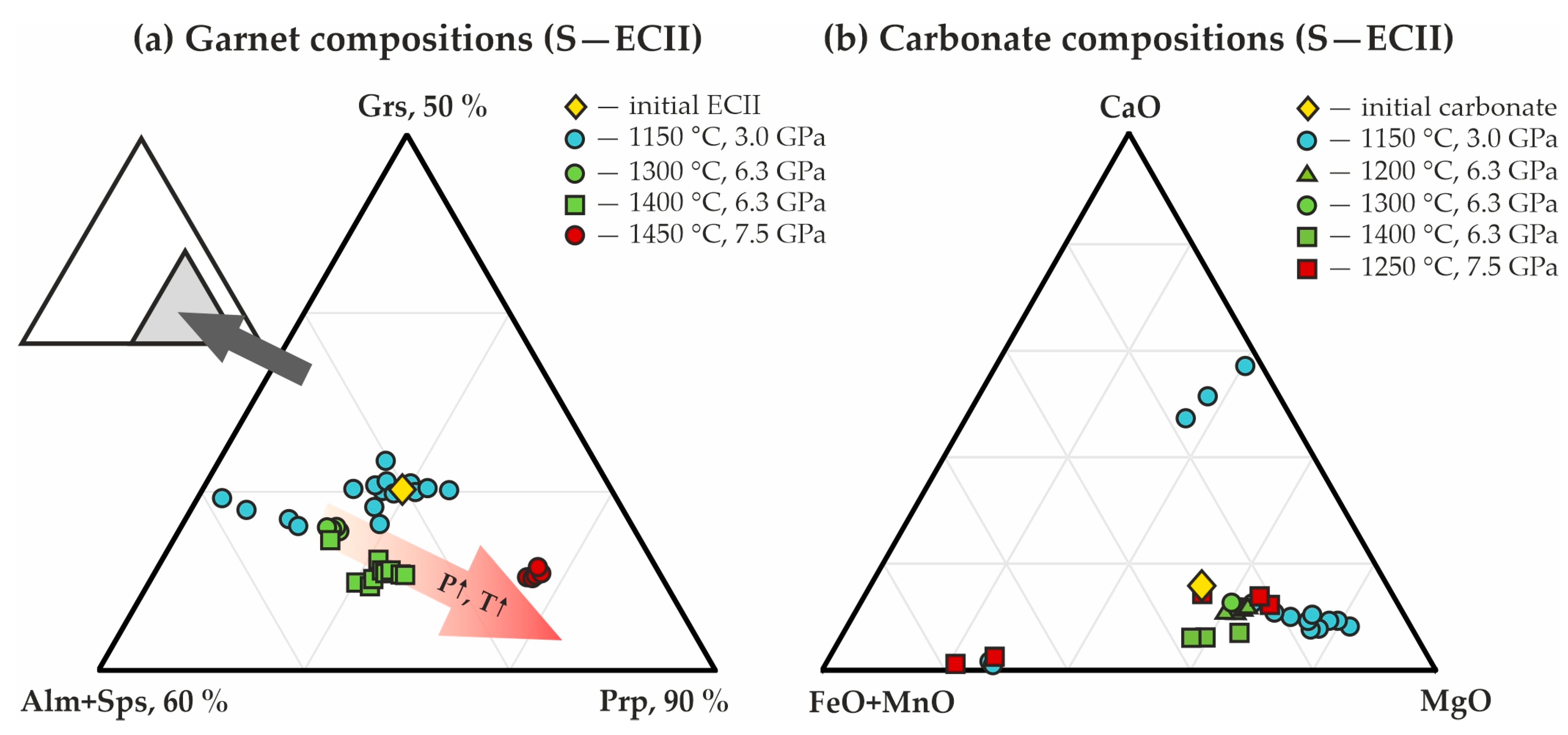 Minerals 13 00859 g010