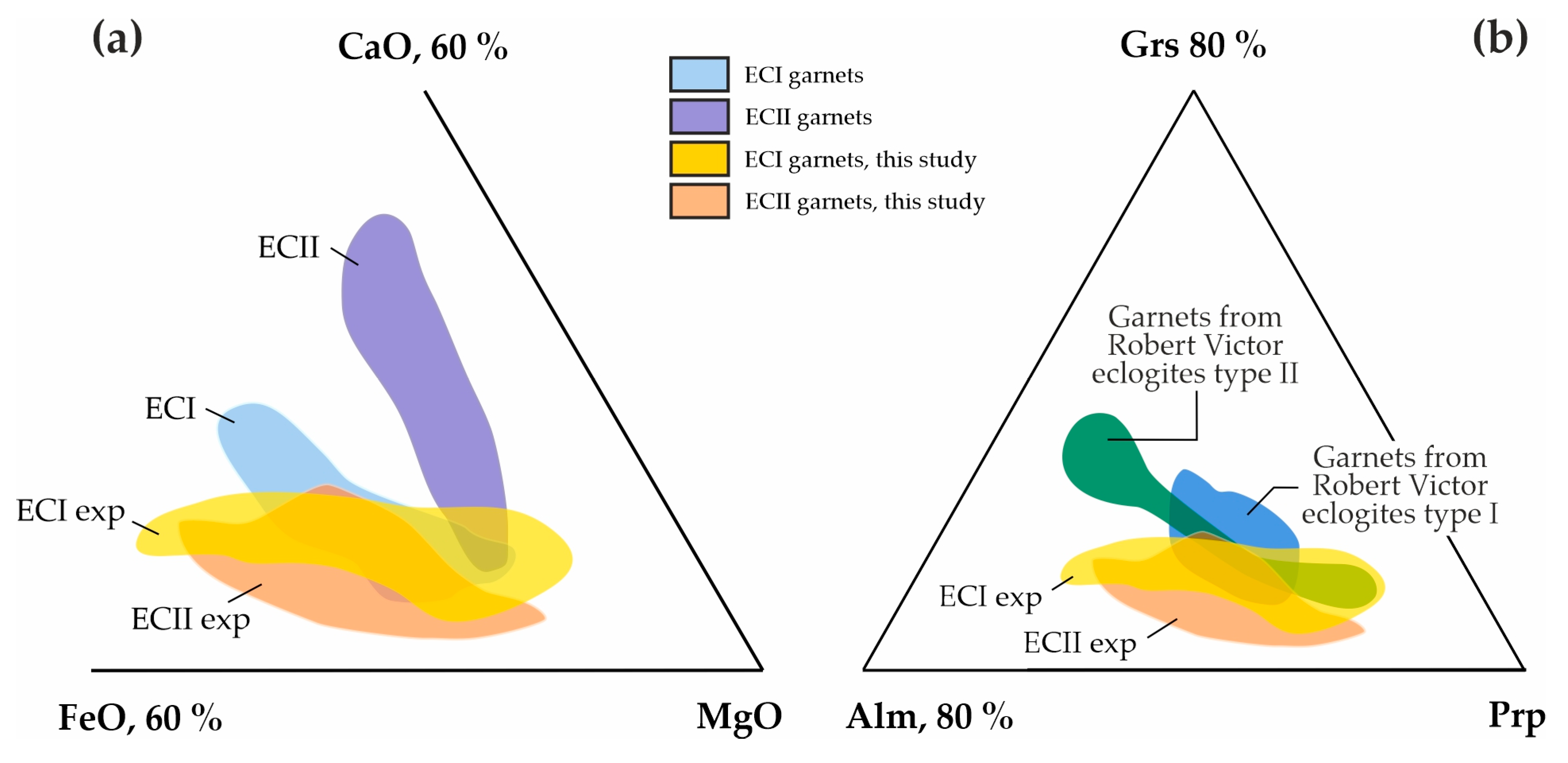 Minerals 13 00859 g011
