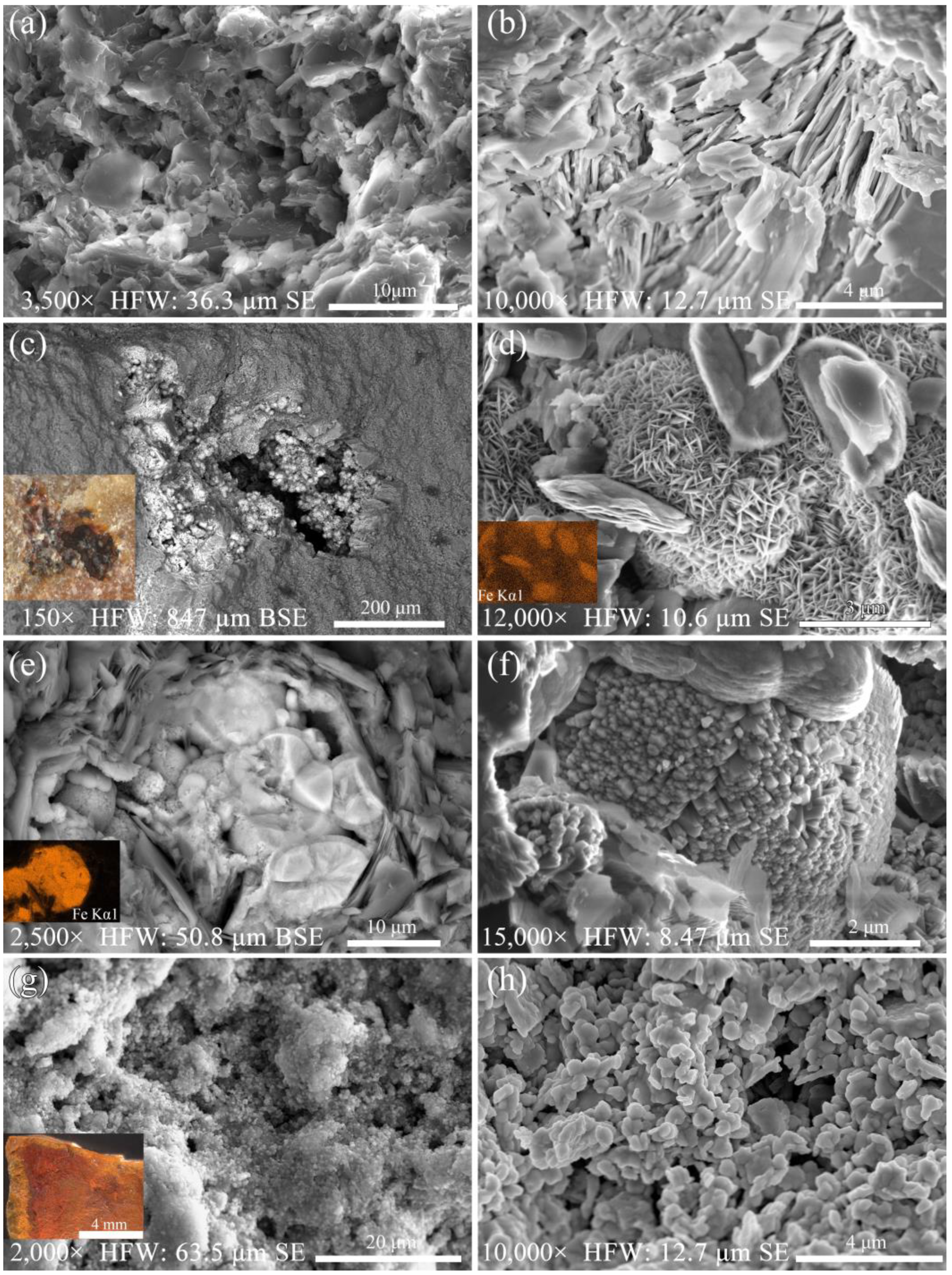 Minerals 13 00860 g006