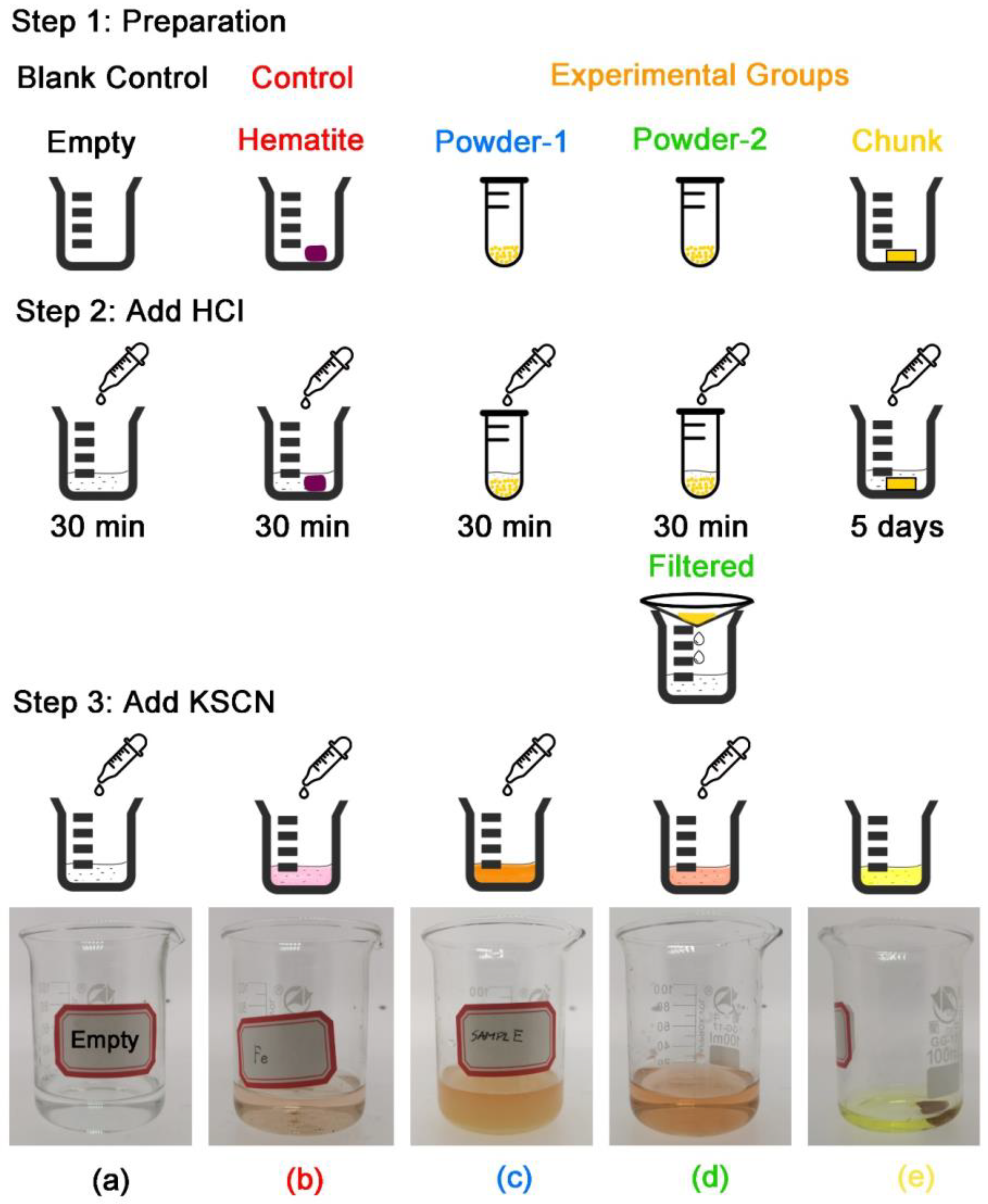 Minerals 13 00860 g010