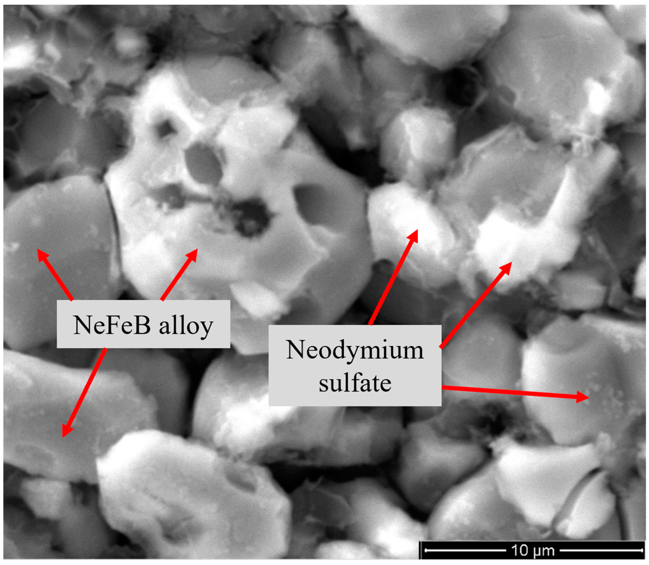 Minerals 13 00862 g004