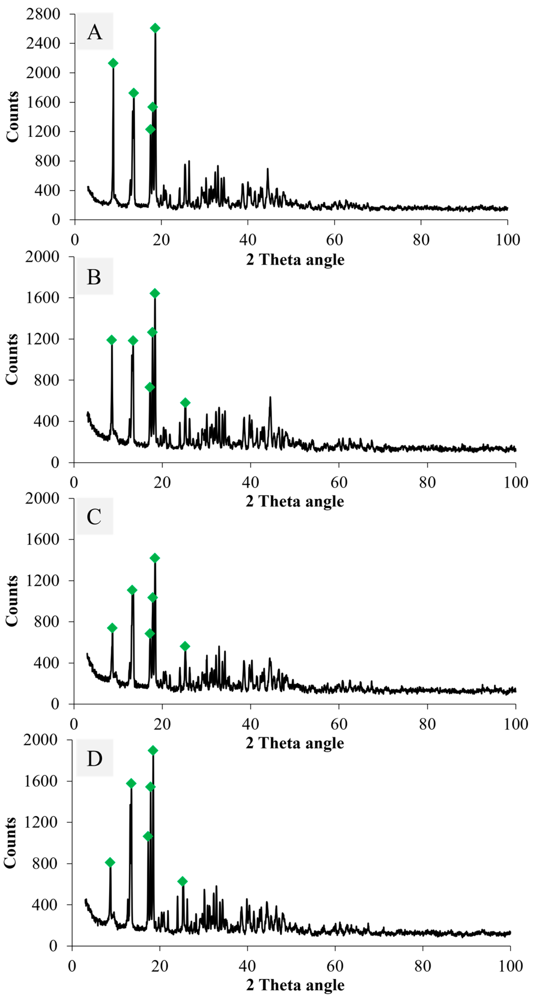 Minerals 13 00862 g008