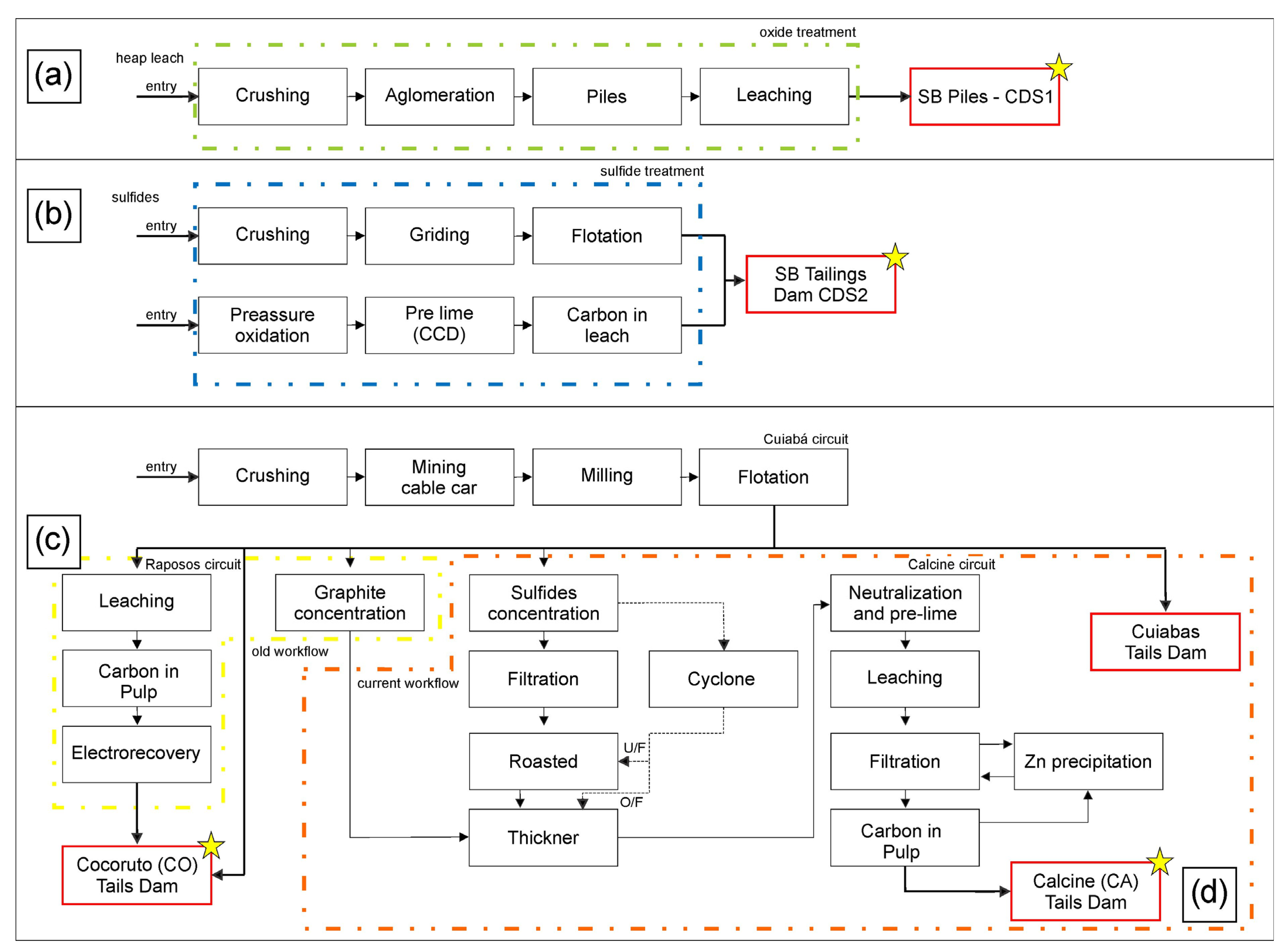 Minerals 13 00863 g002