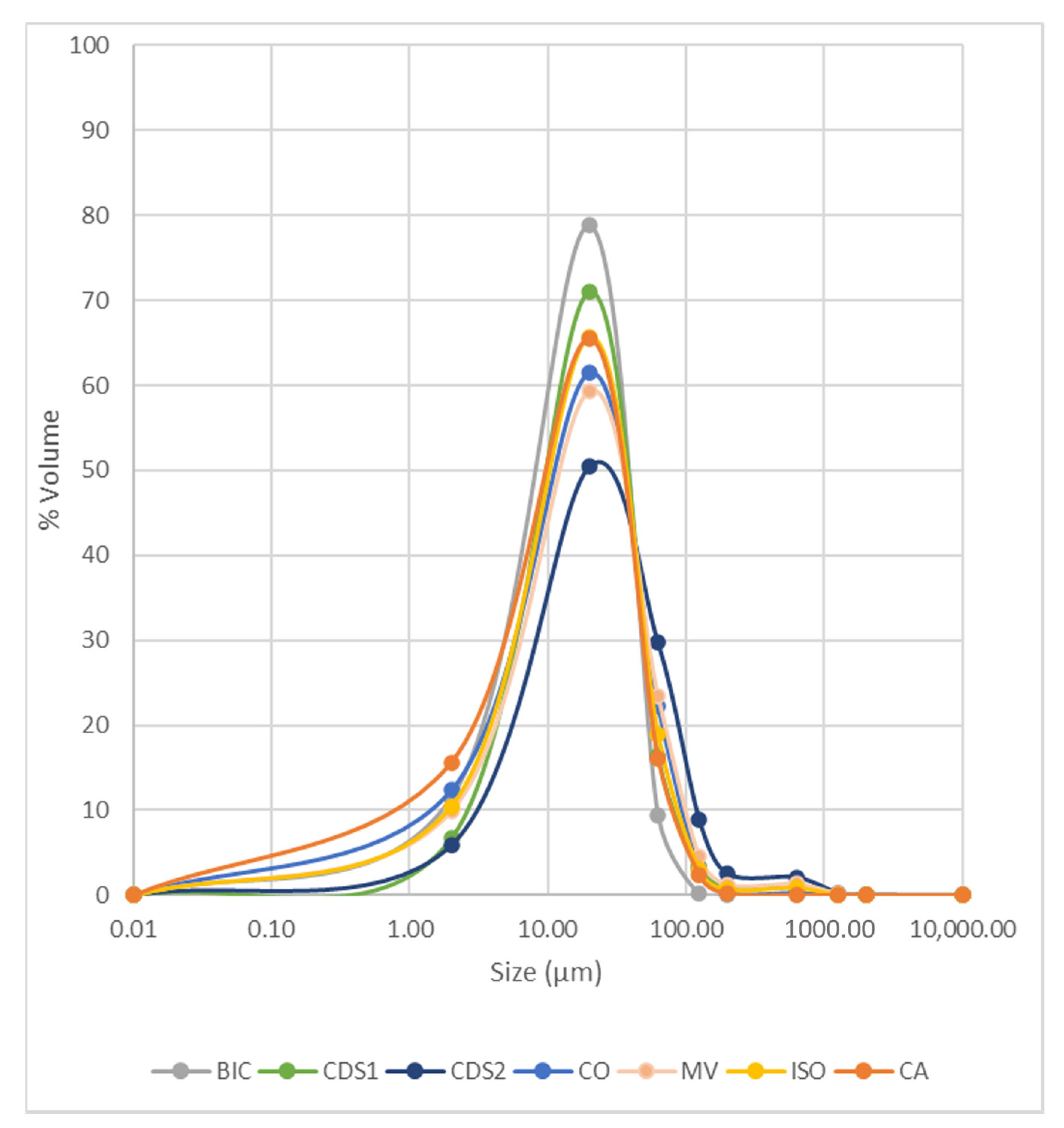 Minerals 13 00863 g003