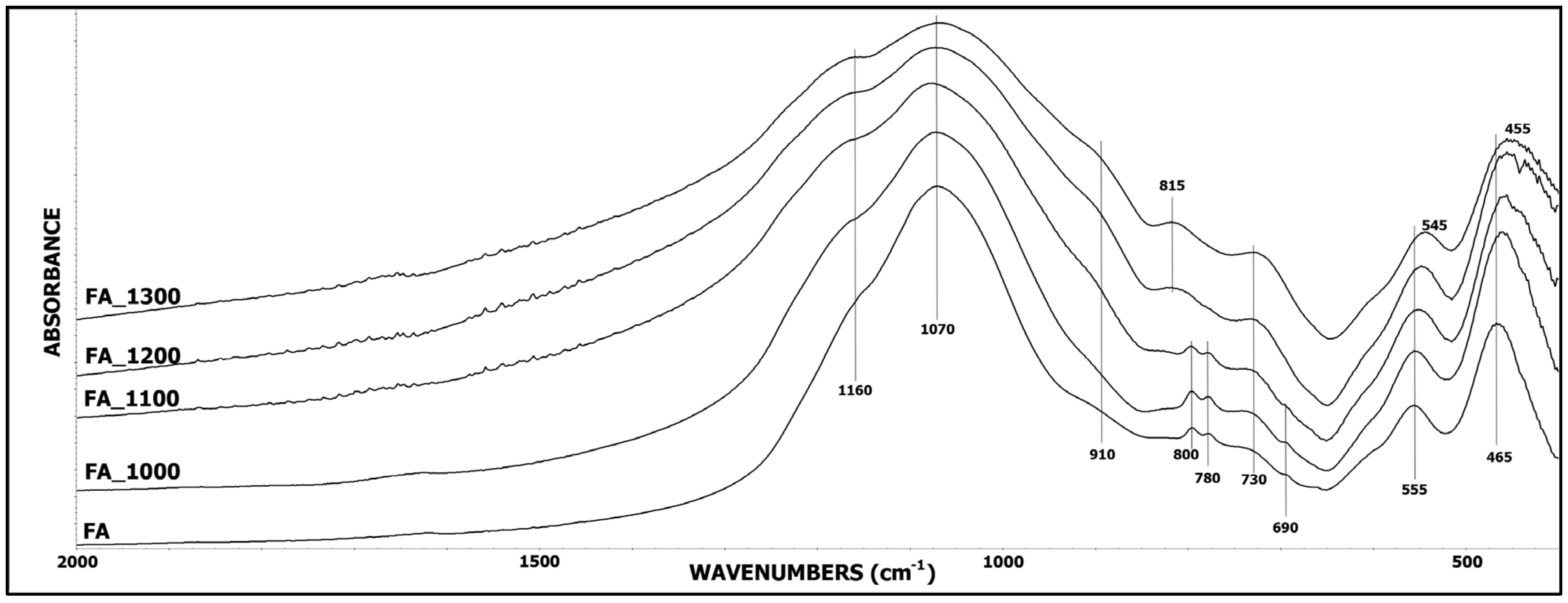 Minerals 13 00864 g001 Minerals 13 00864 g001