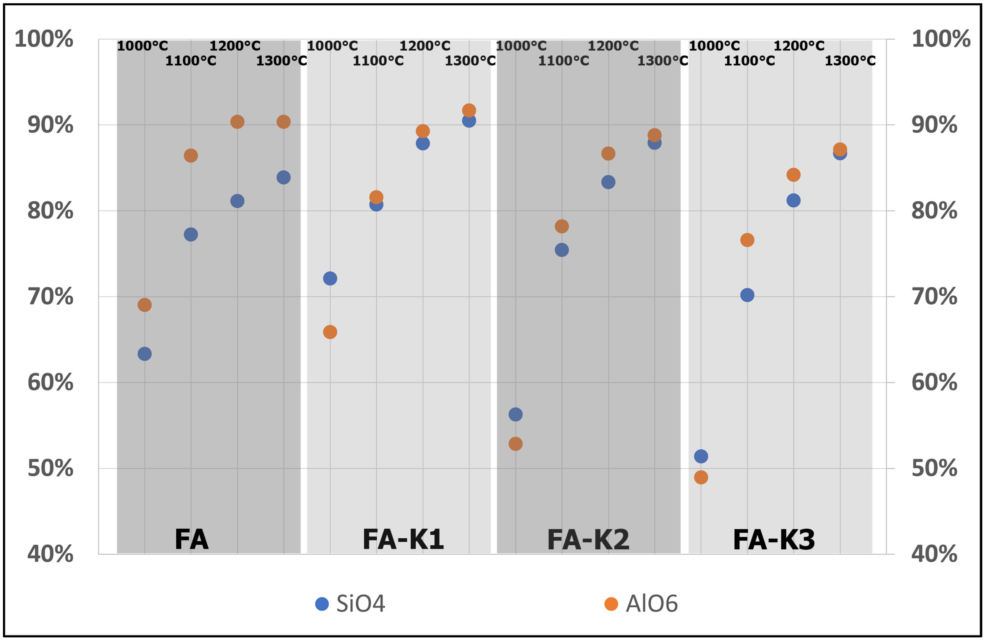Minerals 13 00864 g003 Minerals 13 00864 g003