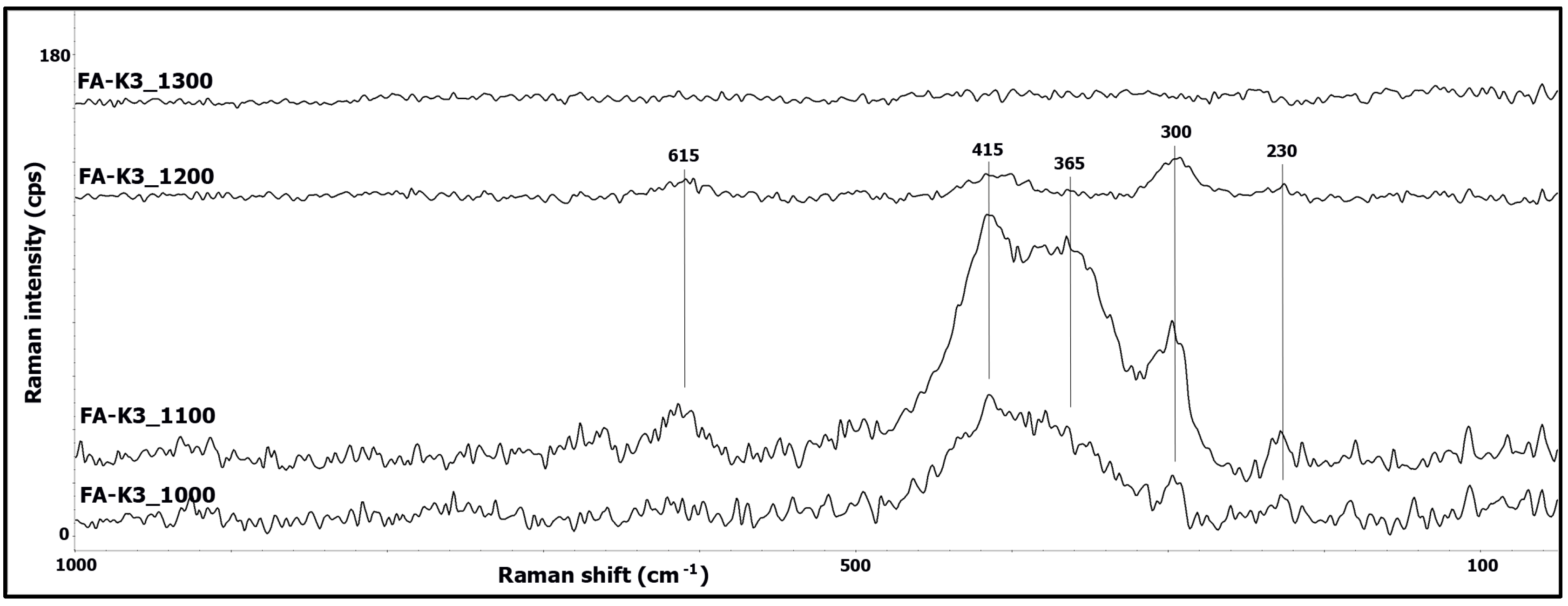 Minerals 13 00864 g004 Minerals 13 00864 g004