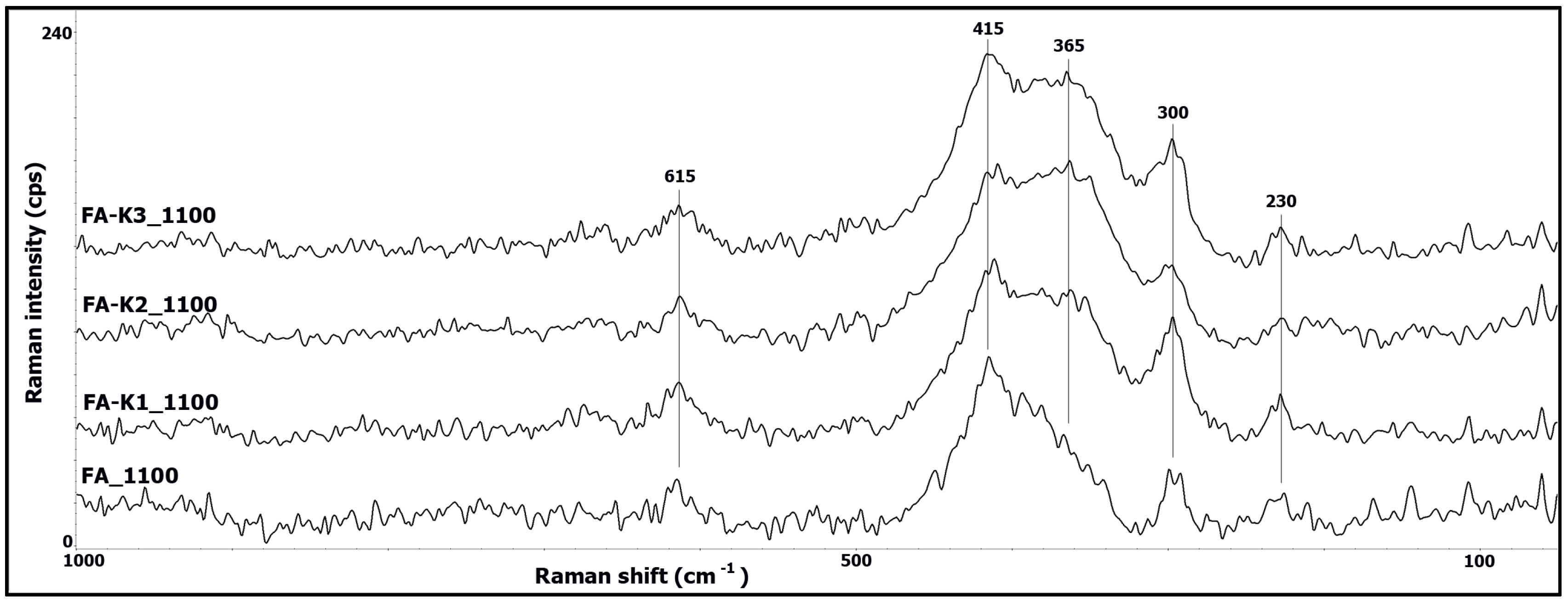Minerals 13 00864 g005 Minerals 13 00864 g005