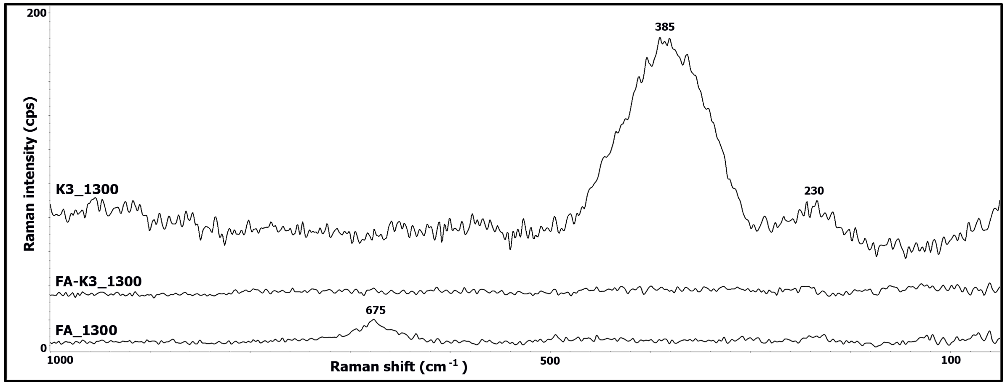 Minerals 13 00864 g006 Minerals 13 00864 g006