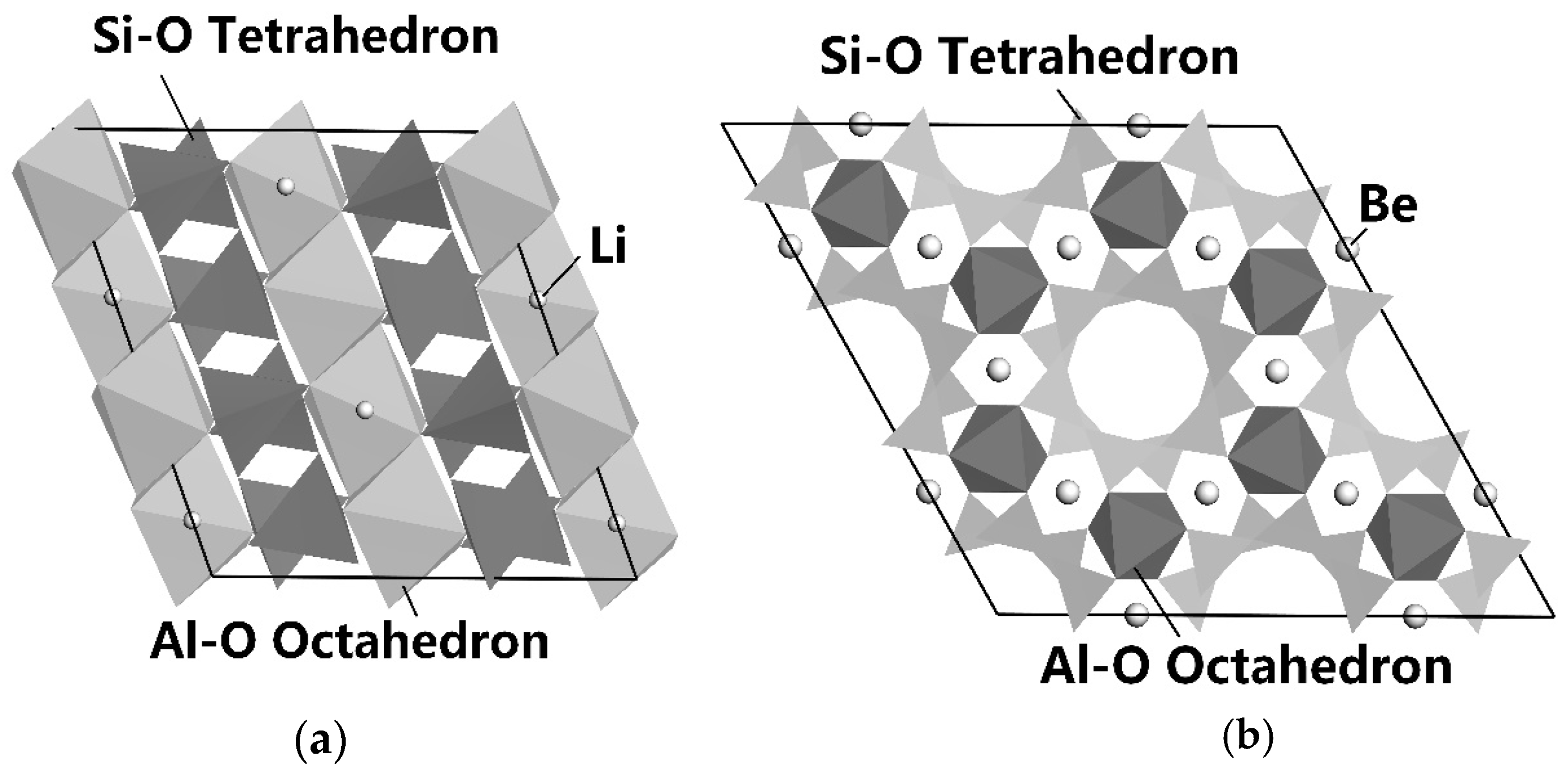 Minerals 13 00865 g004
