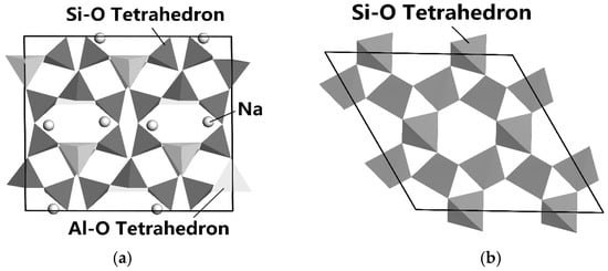 Minerals 13 00865 g005 550