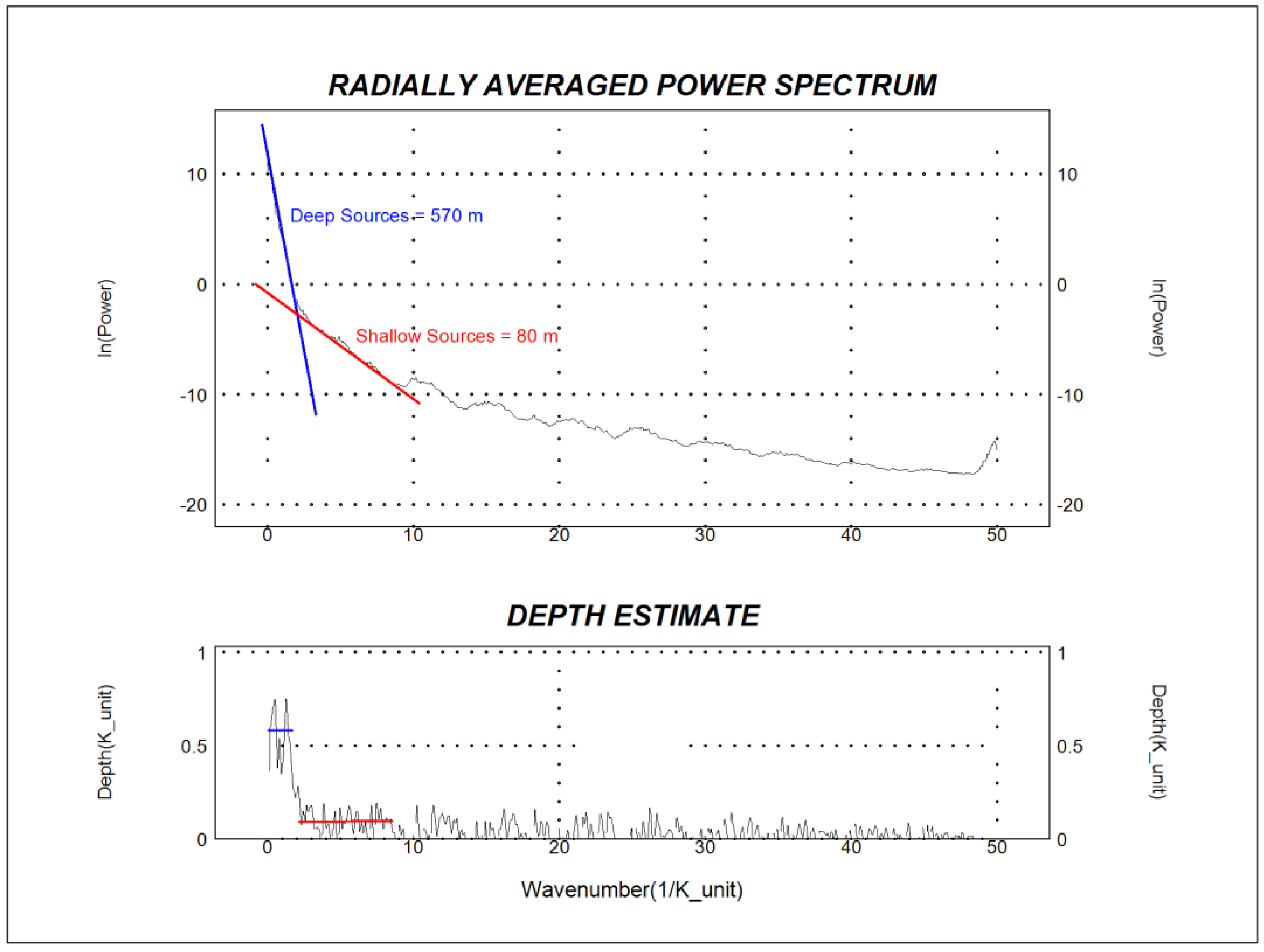 Minerals 13 00866 g004