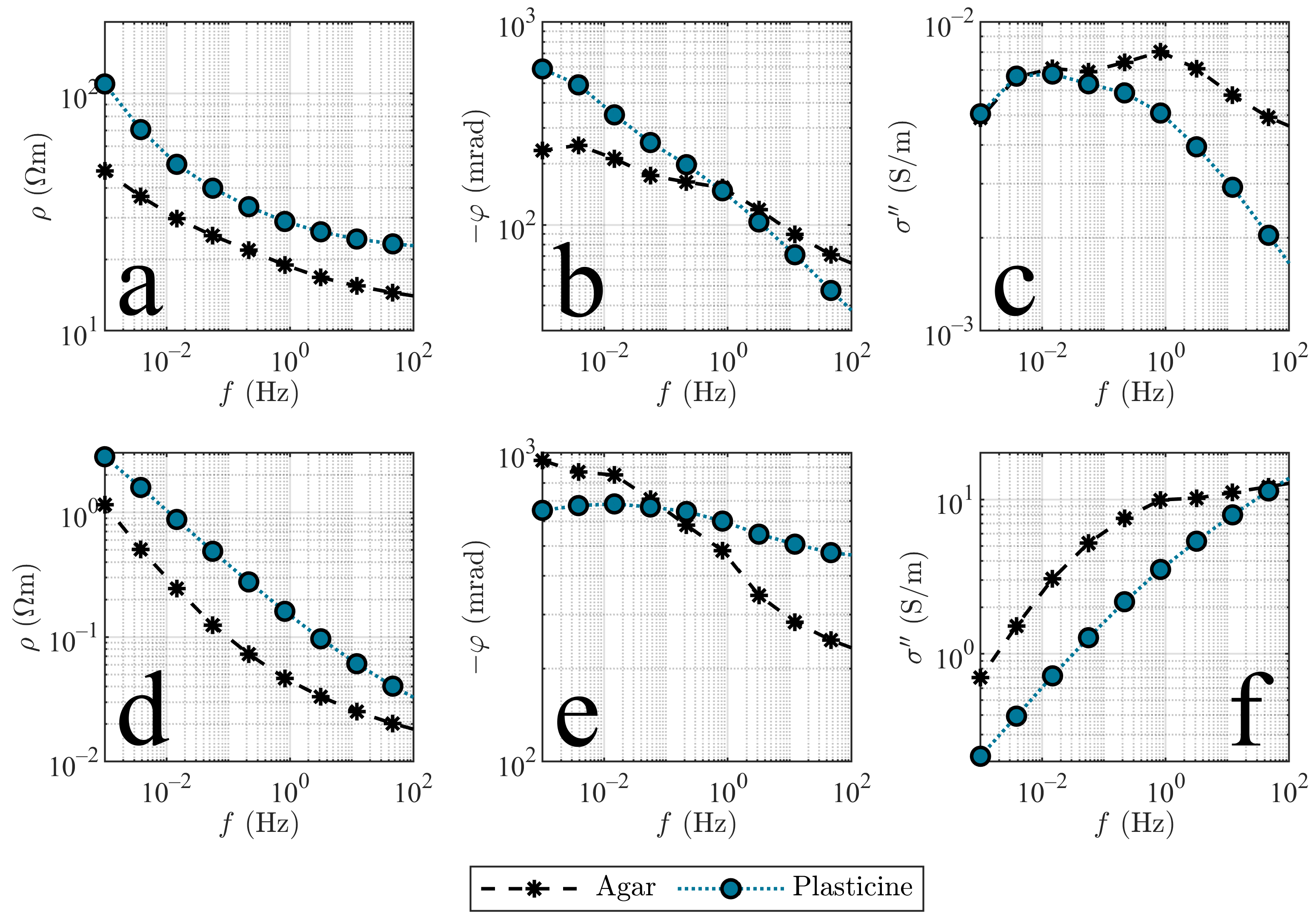 Minerals 13 00867 g003